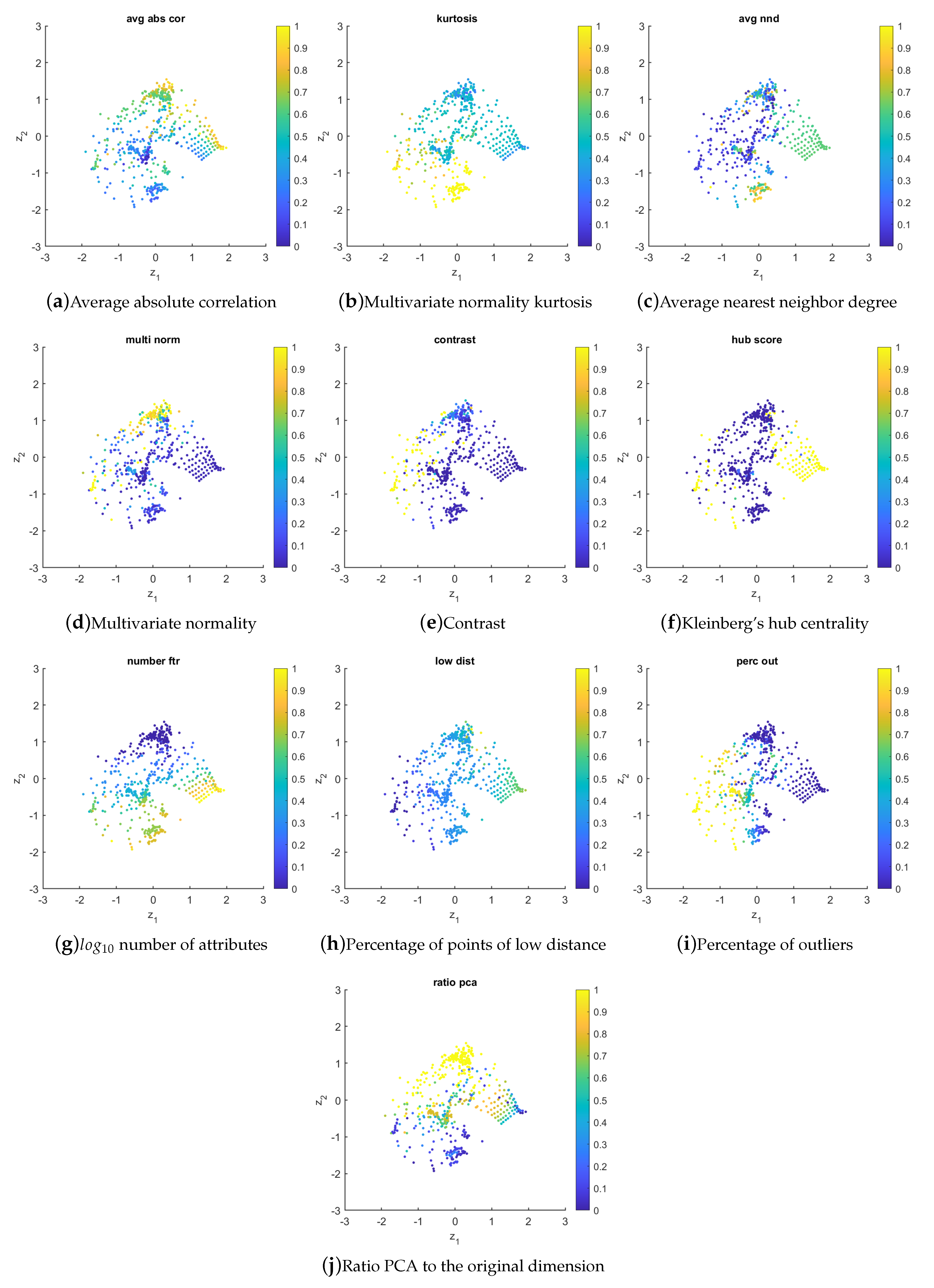 Algorithms 14 00095 g009