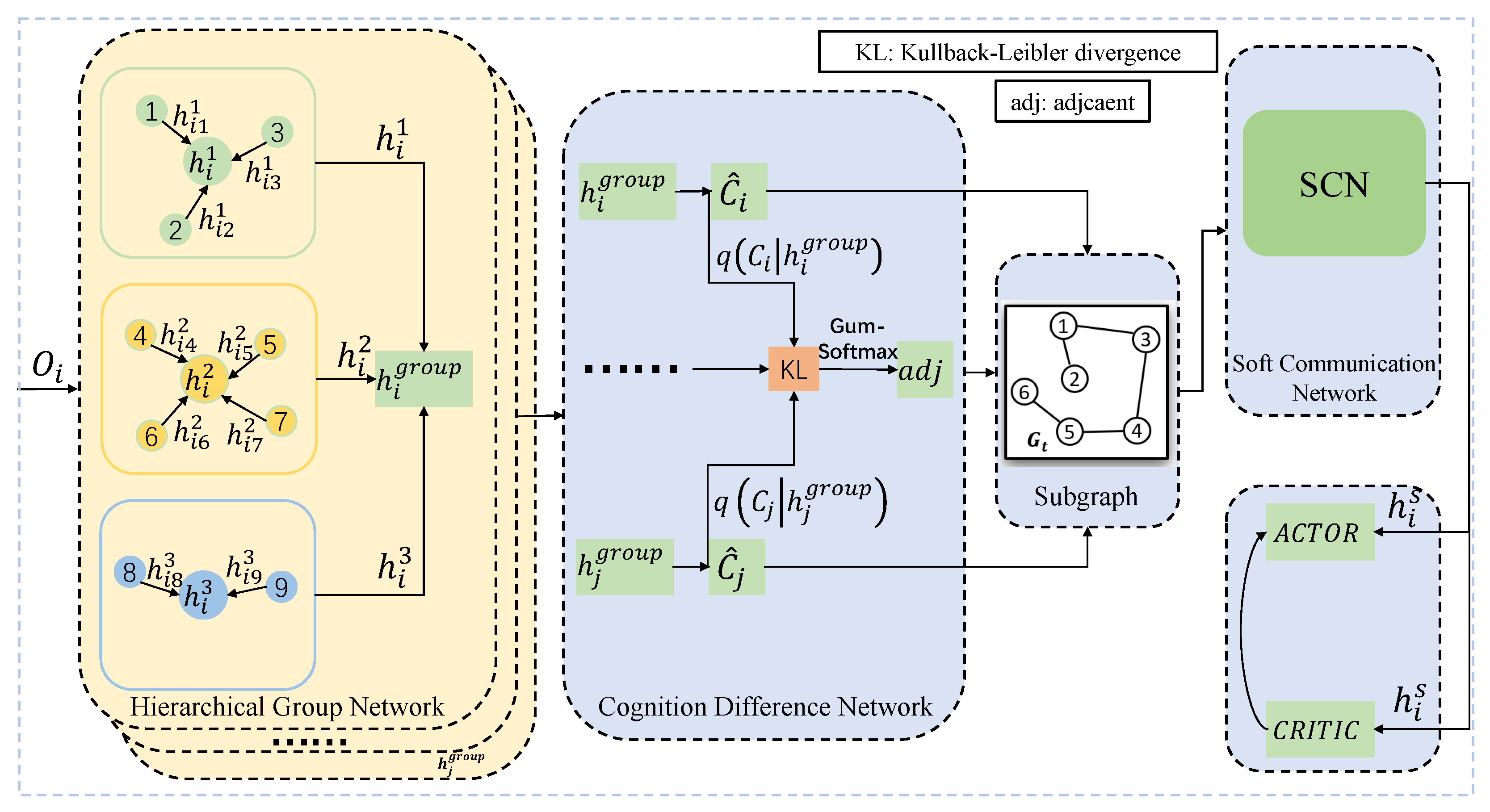 Algorithms 14 00098 g001