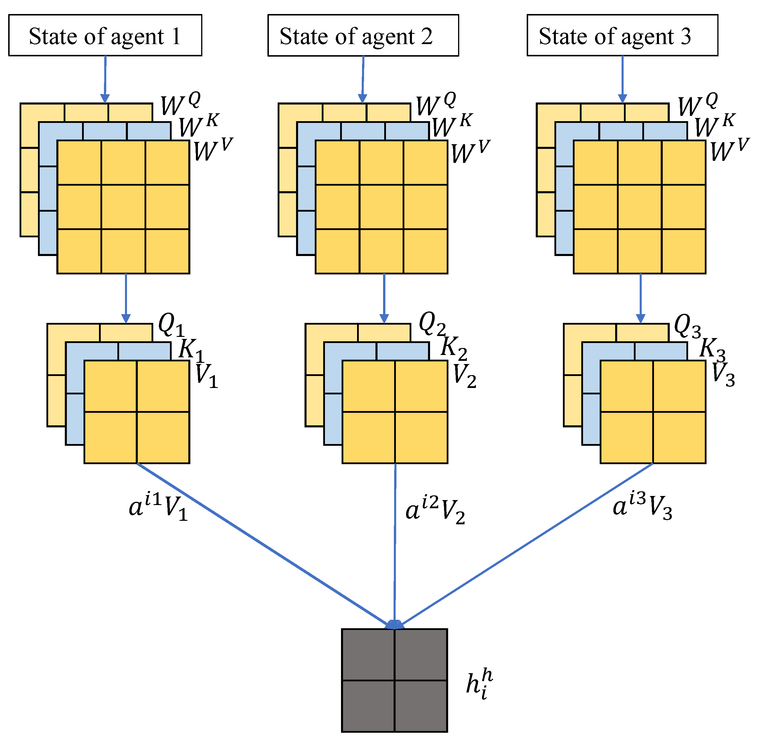 Algorithms 14 00098 g002