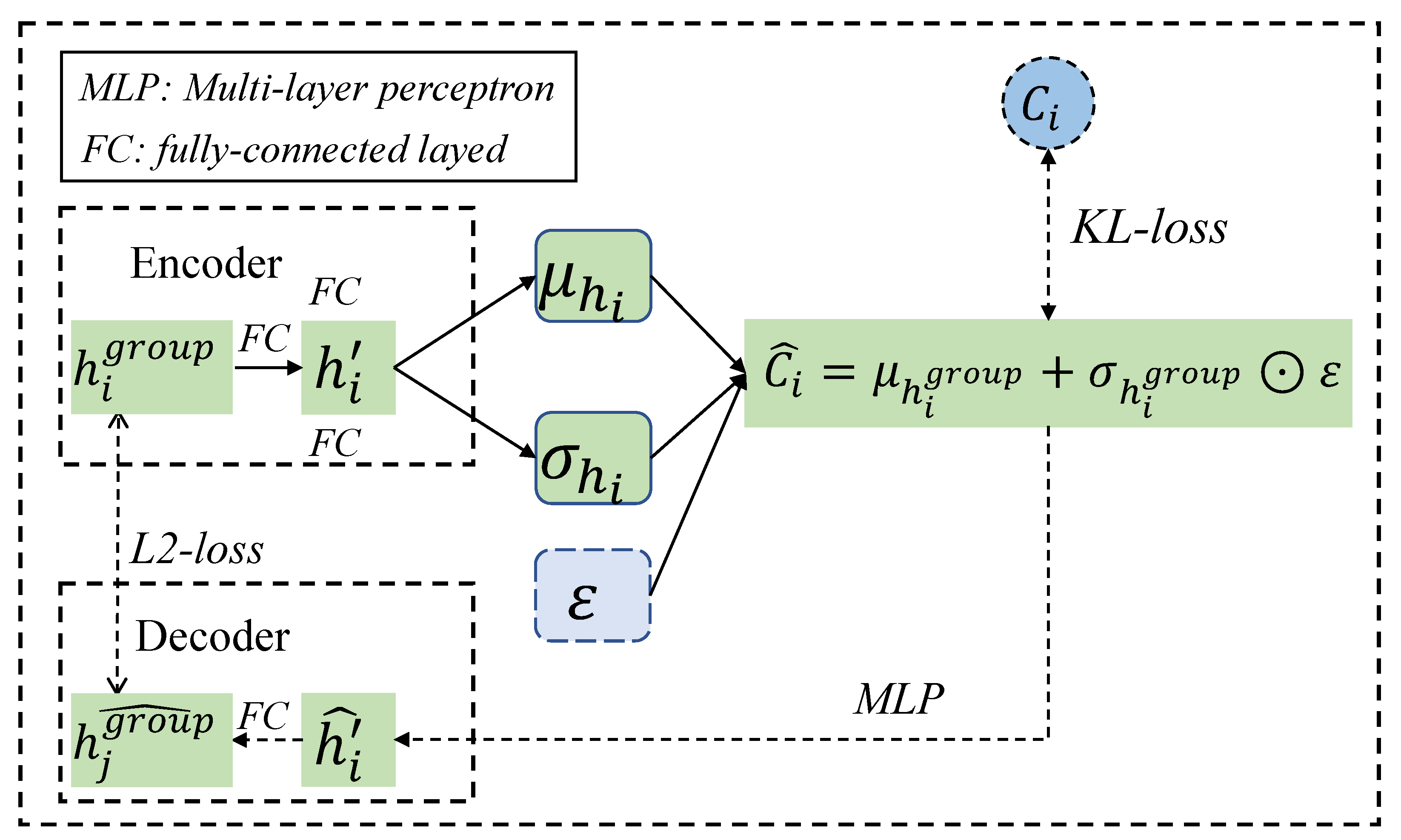 Algorithms 14 00098 g003