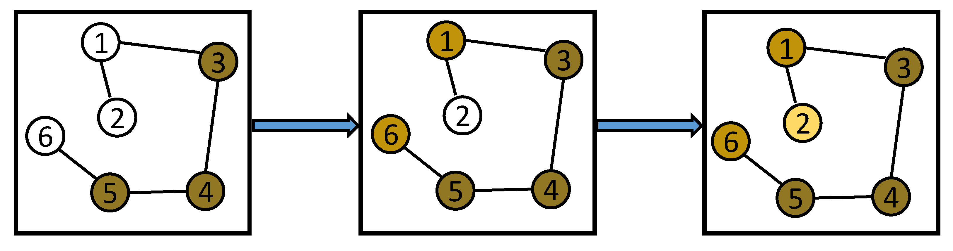 Algorithms 14 00098 g005