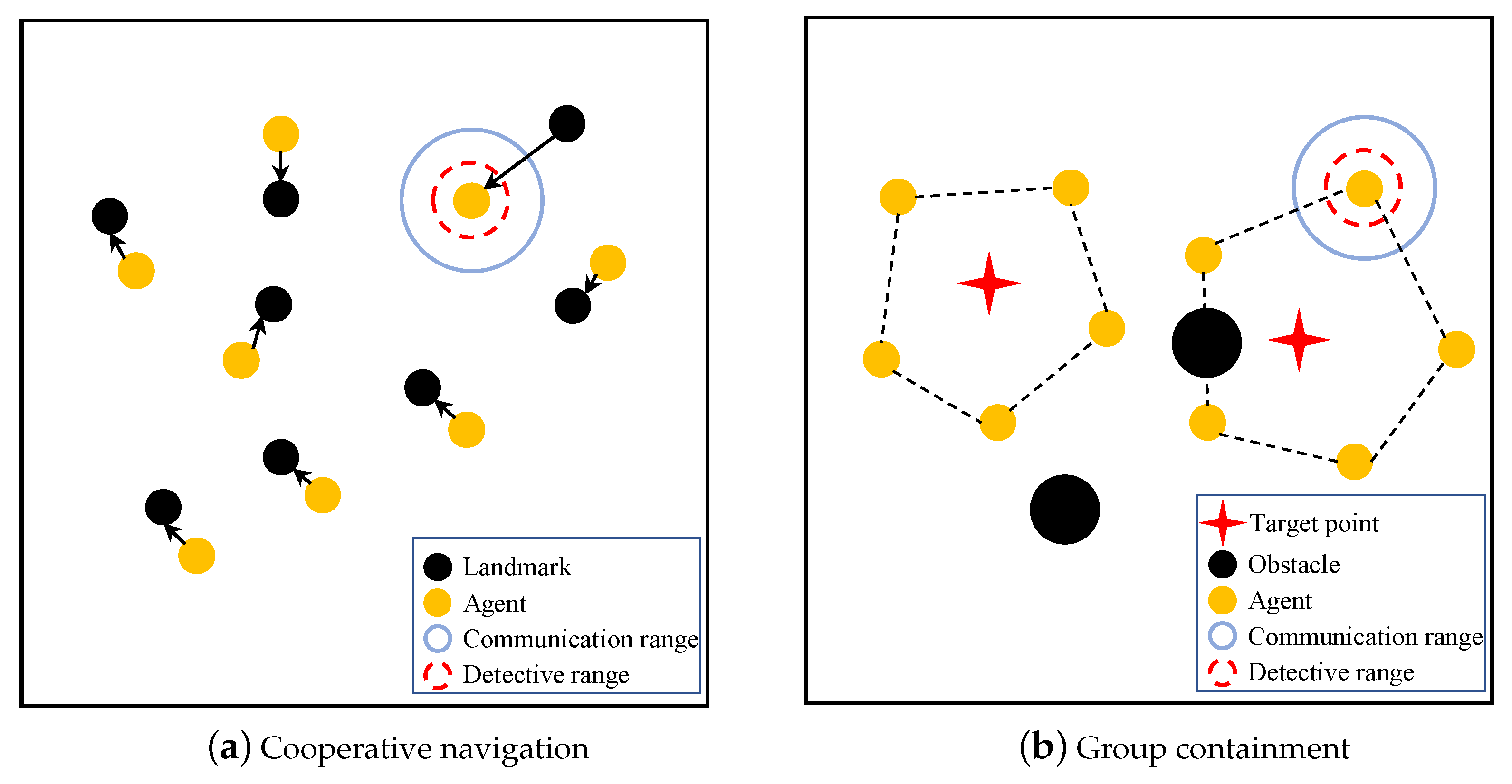 Algorithms 14 00098 g006