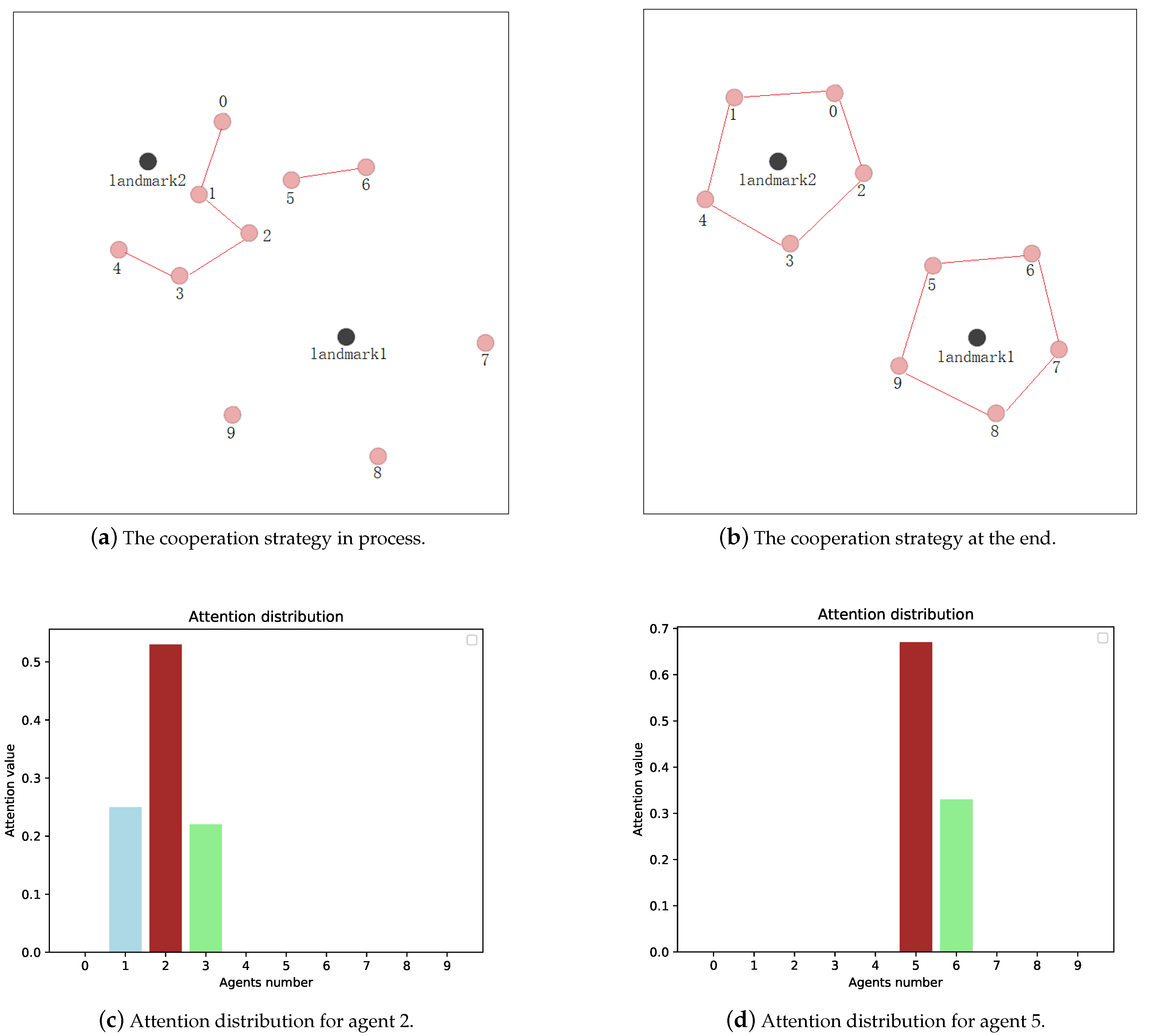 Algorithms 14 00098 g008