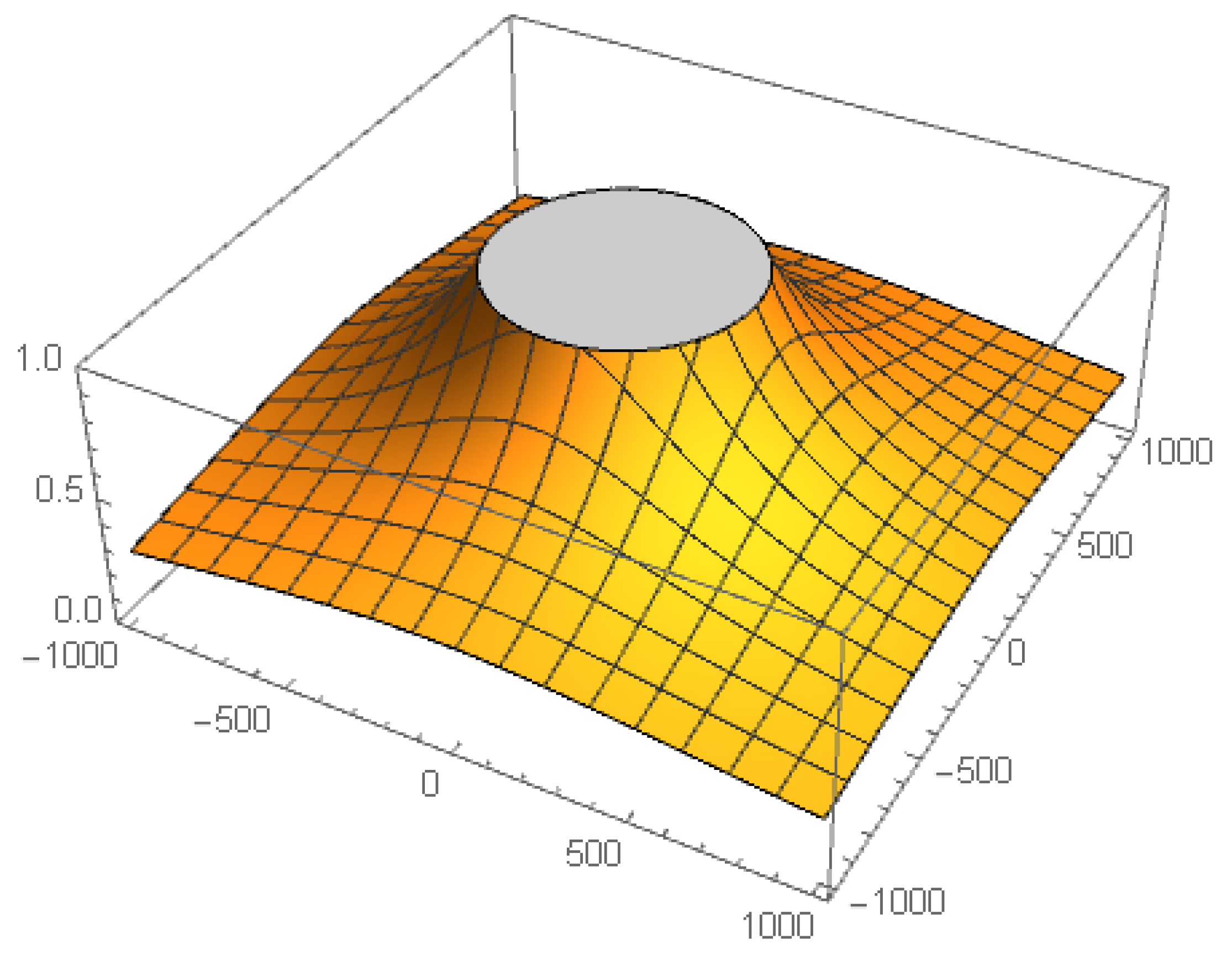 Algorithms 14 00101 g001