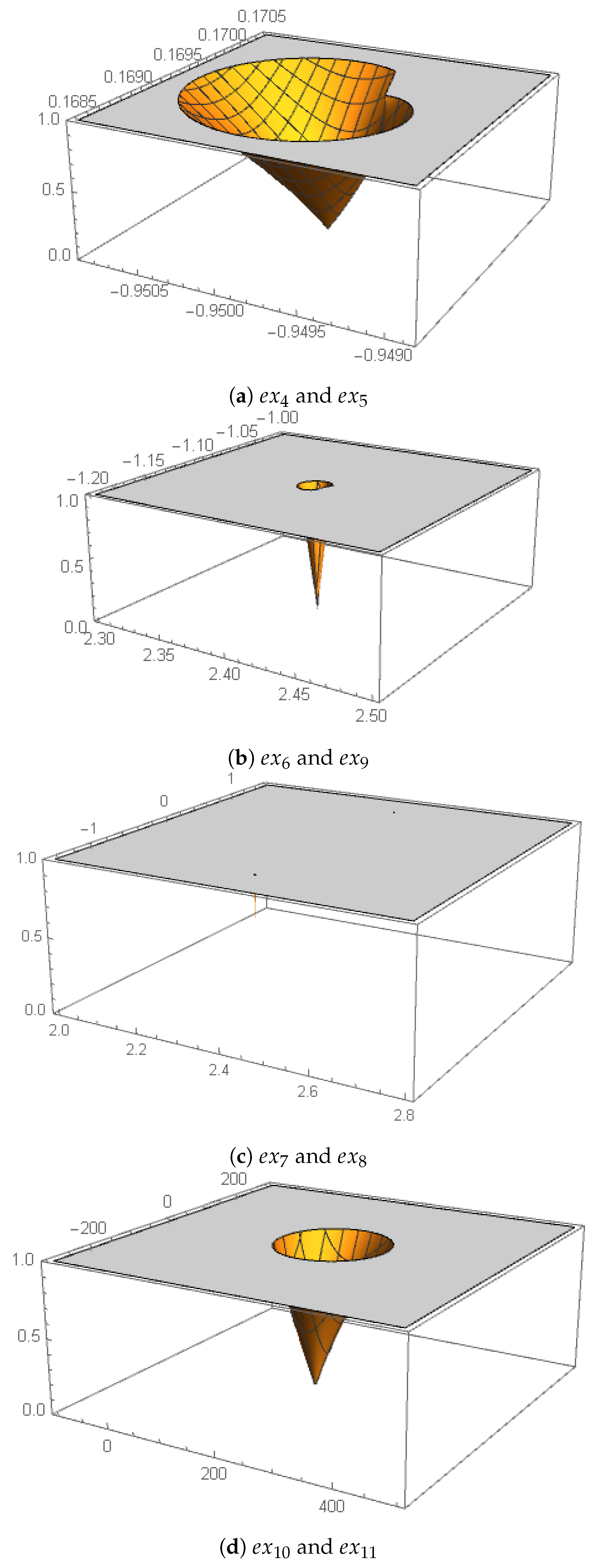Algorithms 14 00101 g002