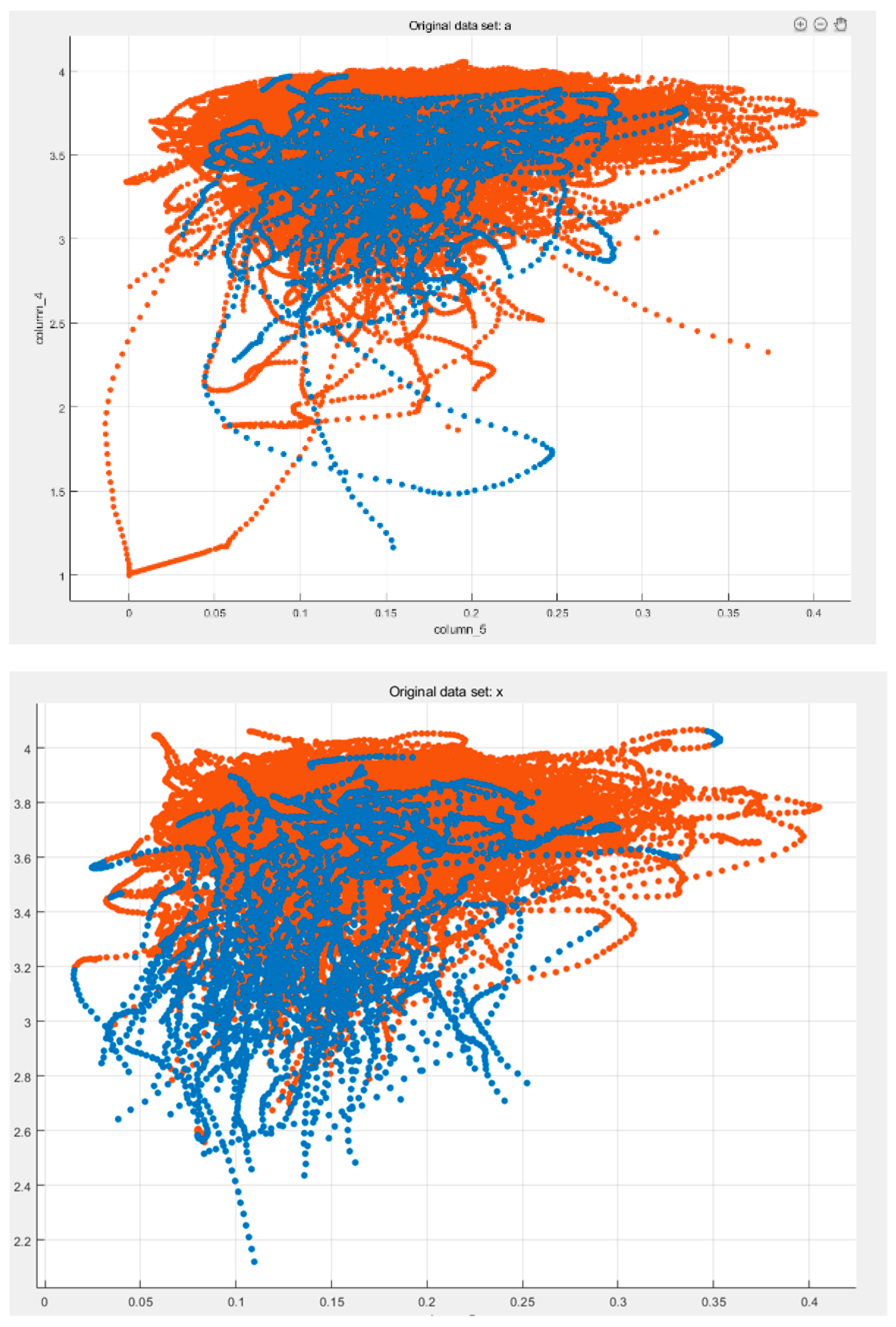 Algorithms 14 00102 g001 Algorithms 14 00102 g001