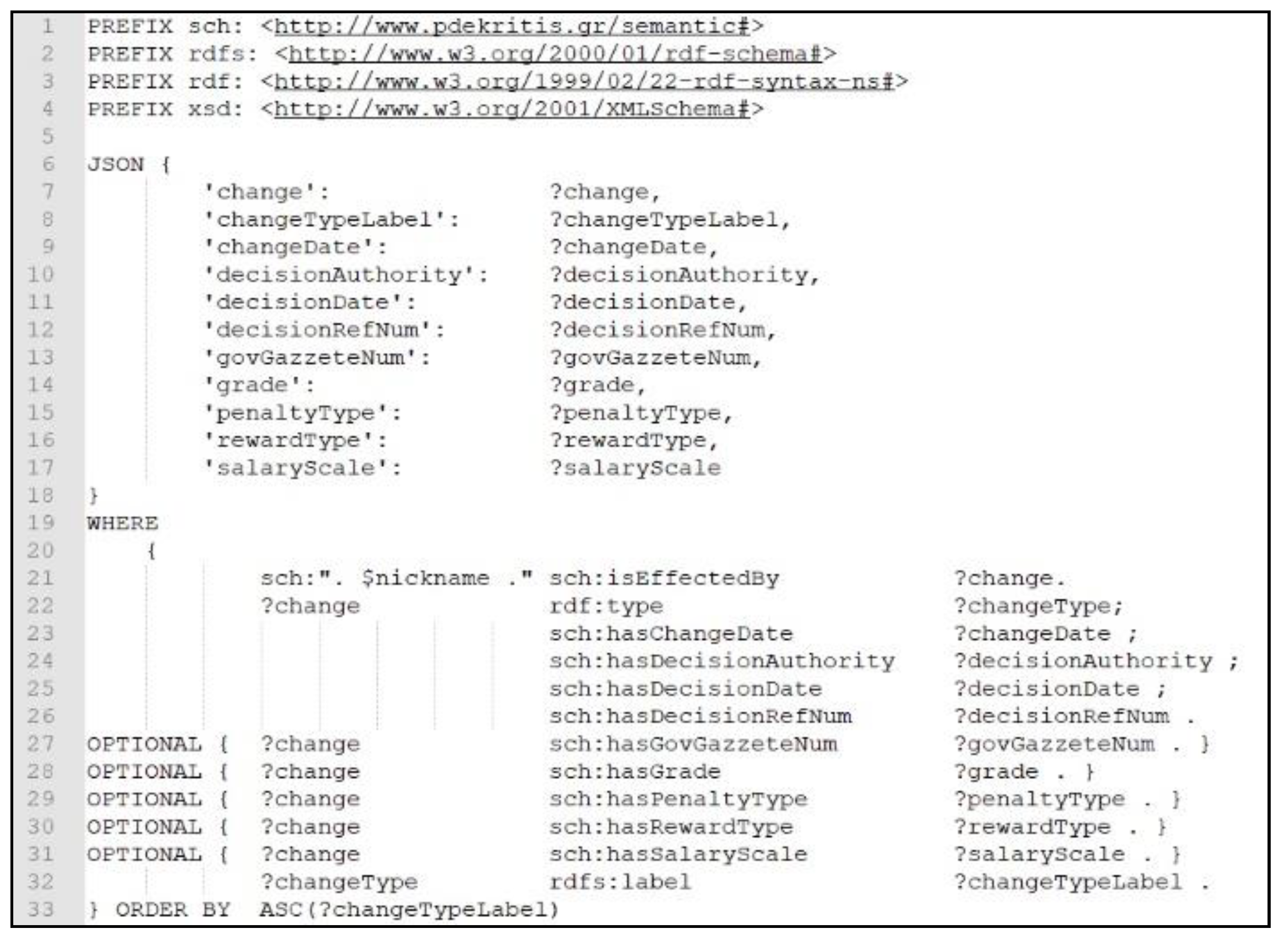Algorithms 14 00104 g010 Algorithms 14 00104 g010