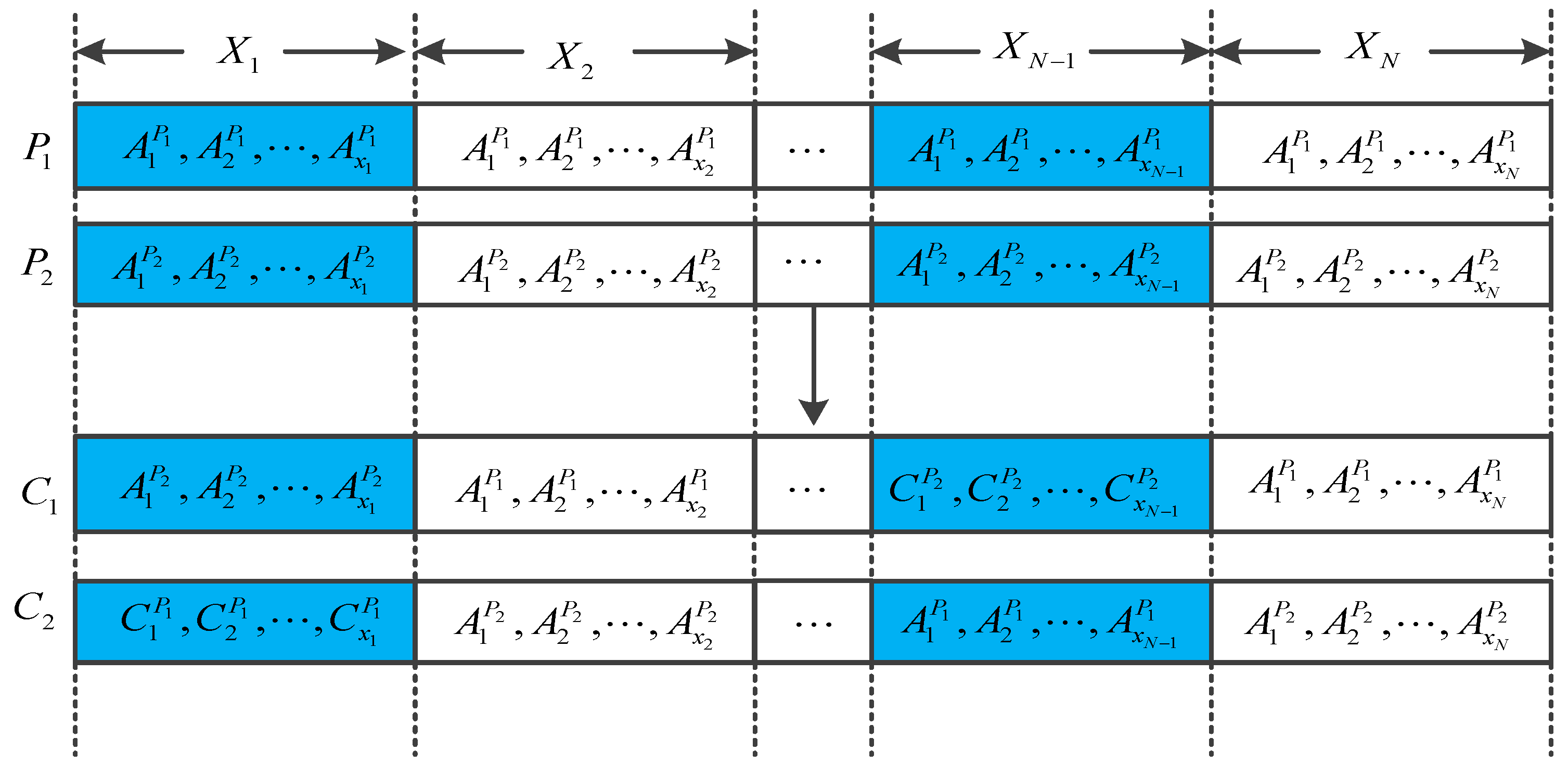 Algorithms 14 00108 g002 Algorithms 14 00108 g002