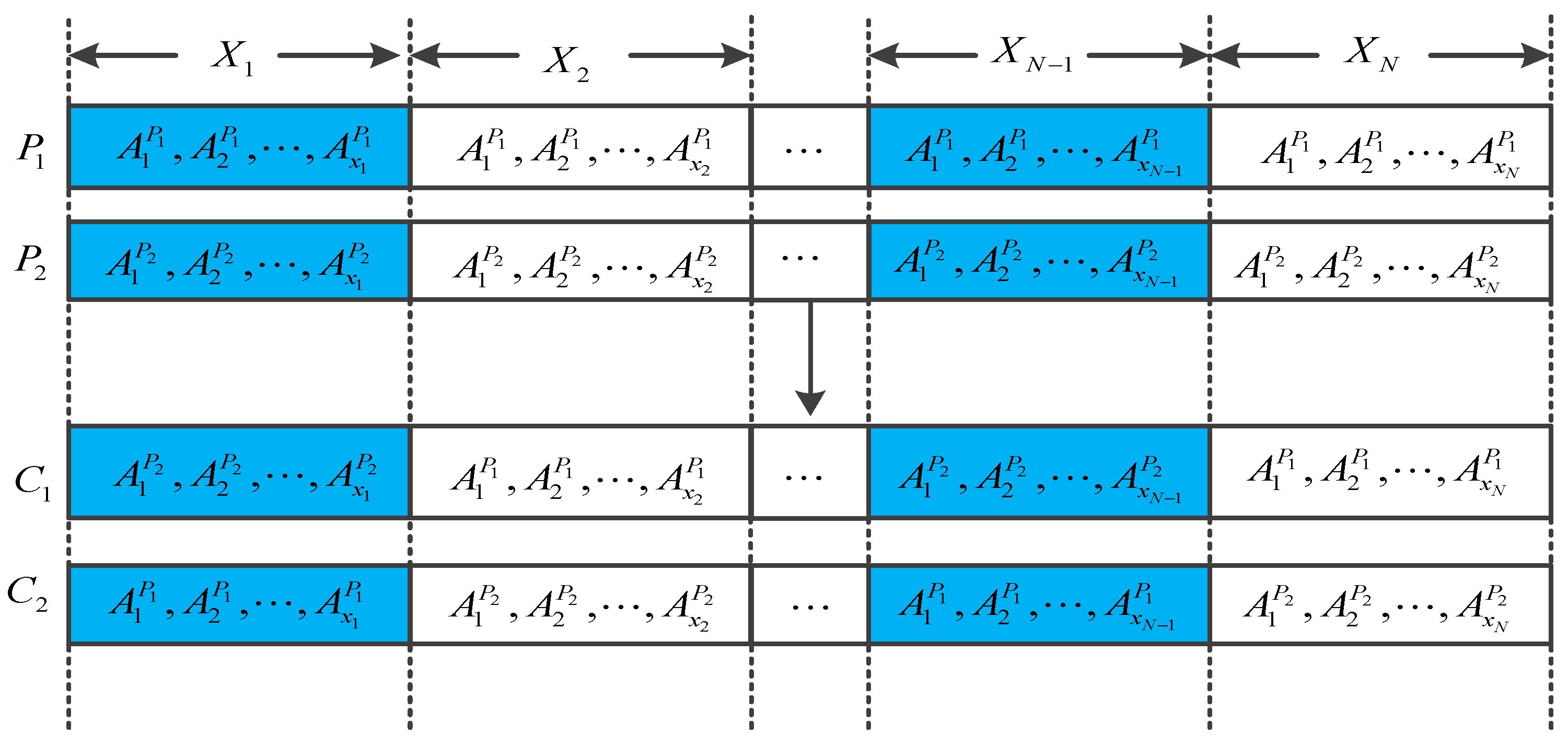 Algorithms 14 00108 g003 Algorithms 14 00108 g003