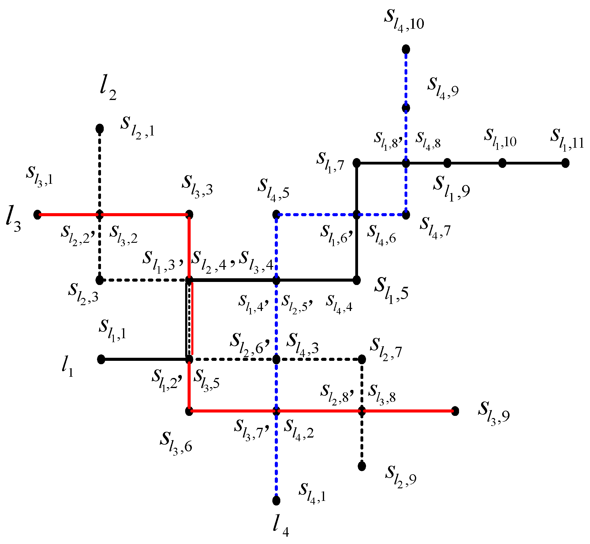 Algorithms 14 00108 g006 Algorithms 14 00108 g006