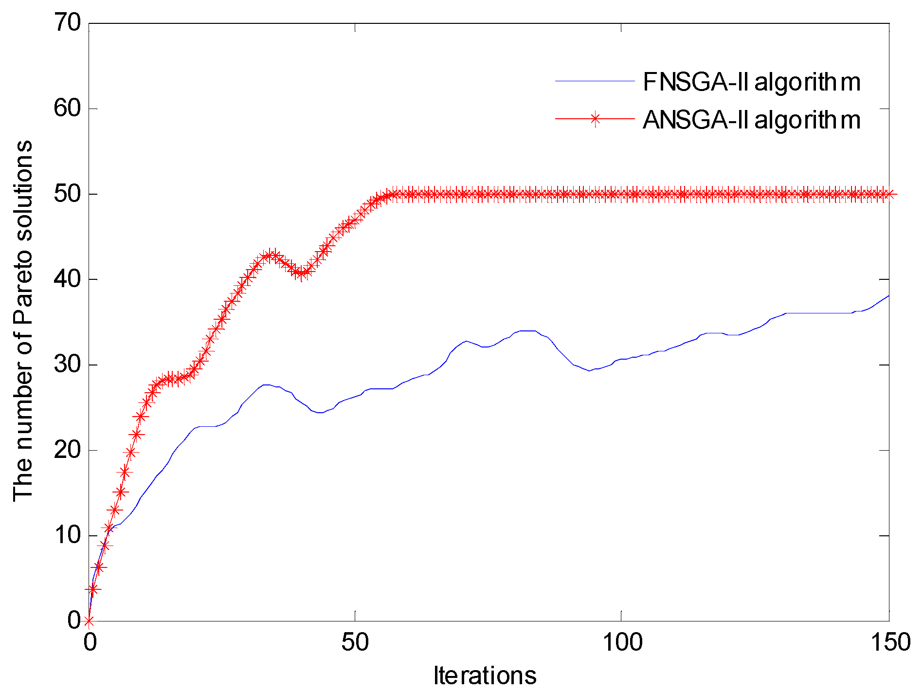 Algorithms 14 00108 g008 Algorithms 14 00108 g008
