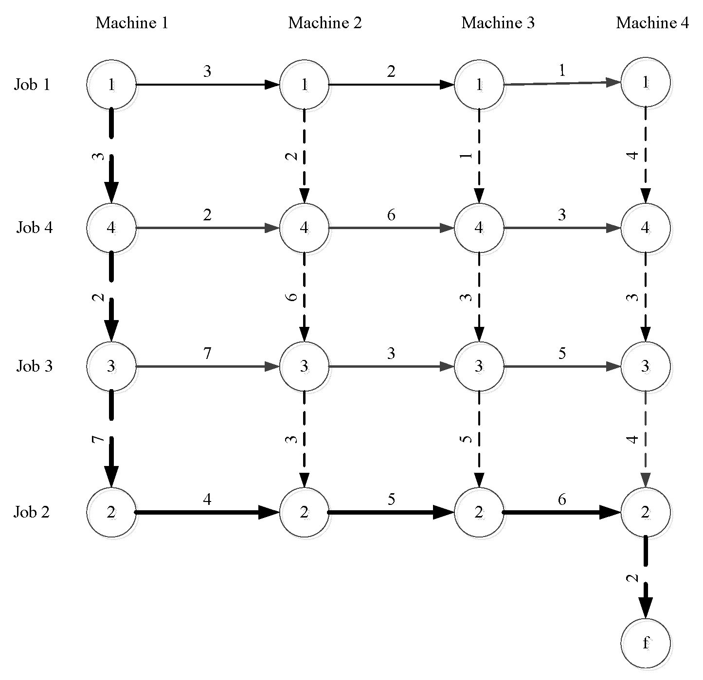 Algorithms 14 00112 g002