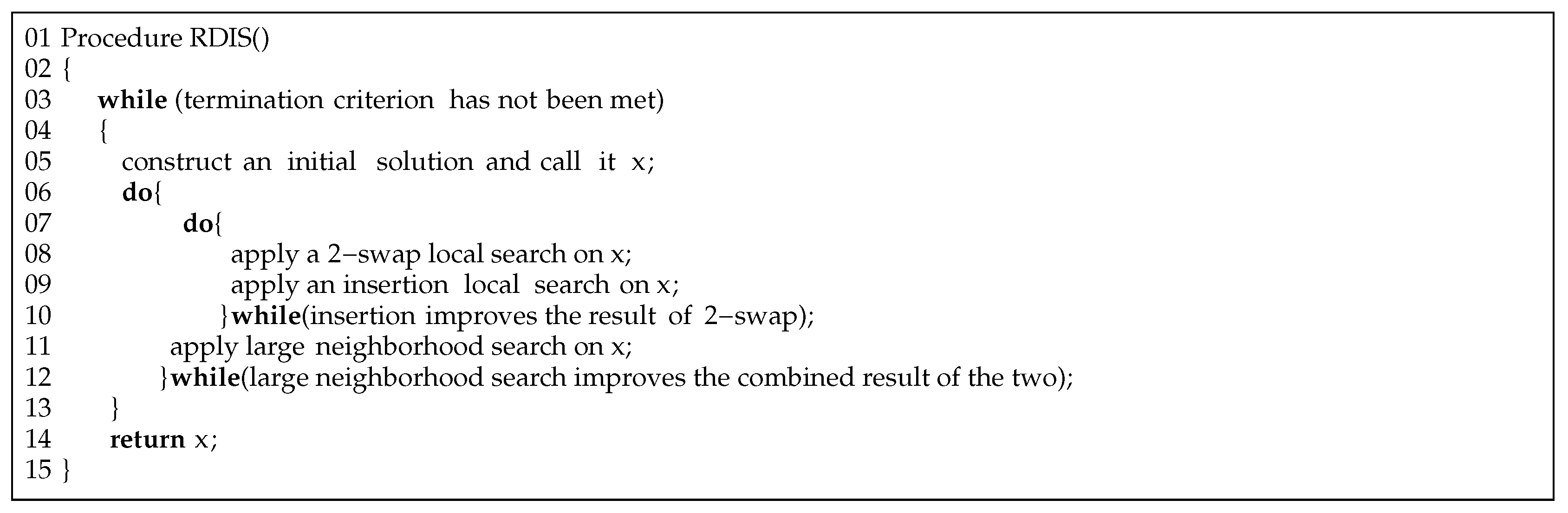 Algorithms 14 00112 g003