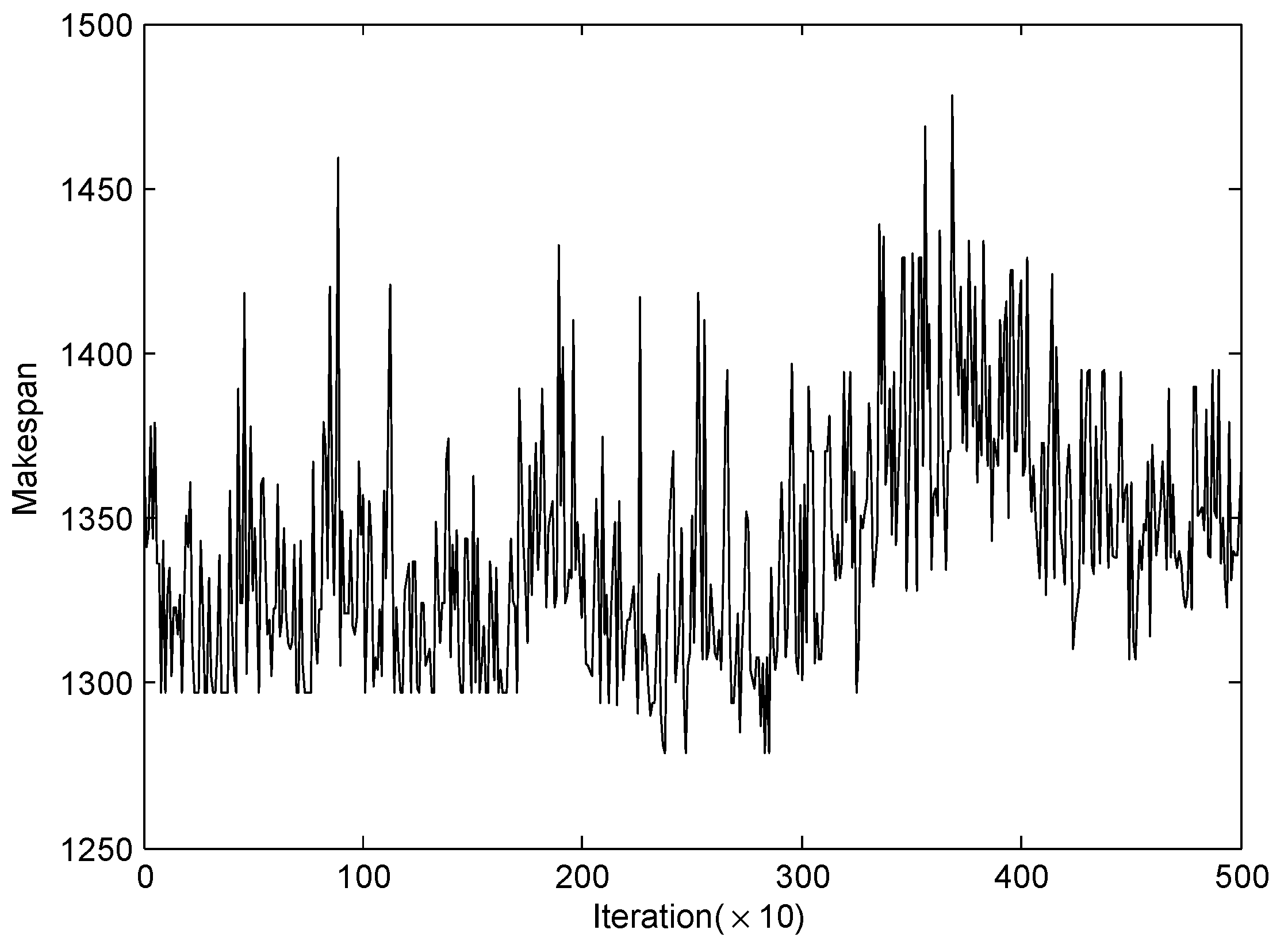Algorithms 14 00112 g007