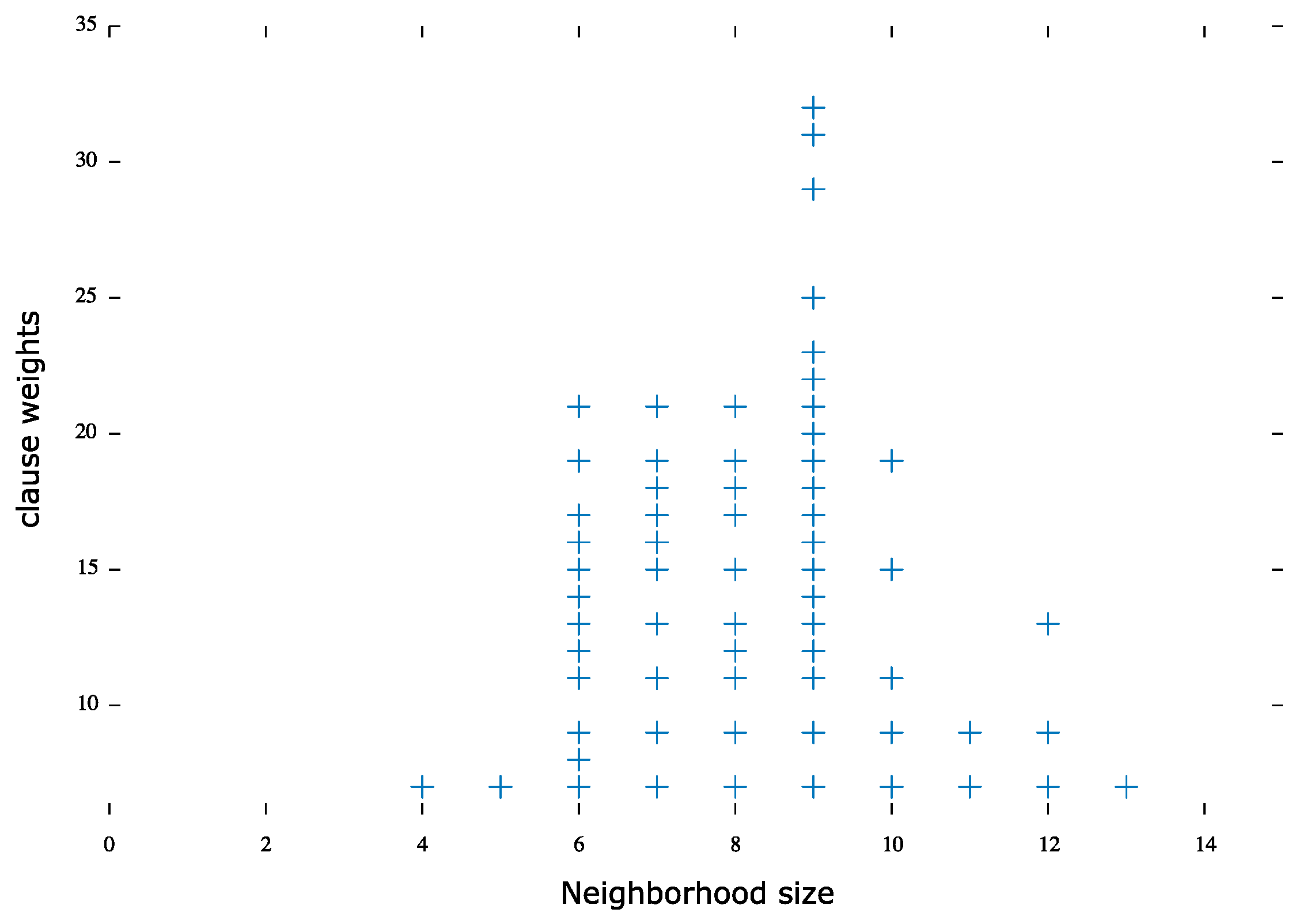 Algorithms 14 00115 g002