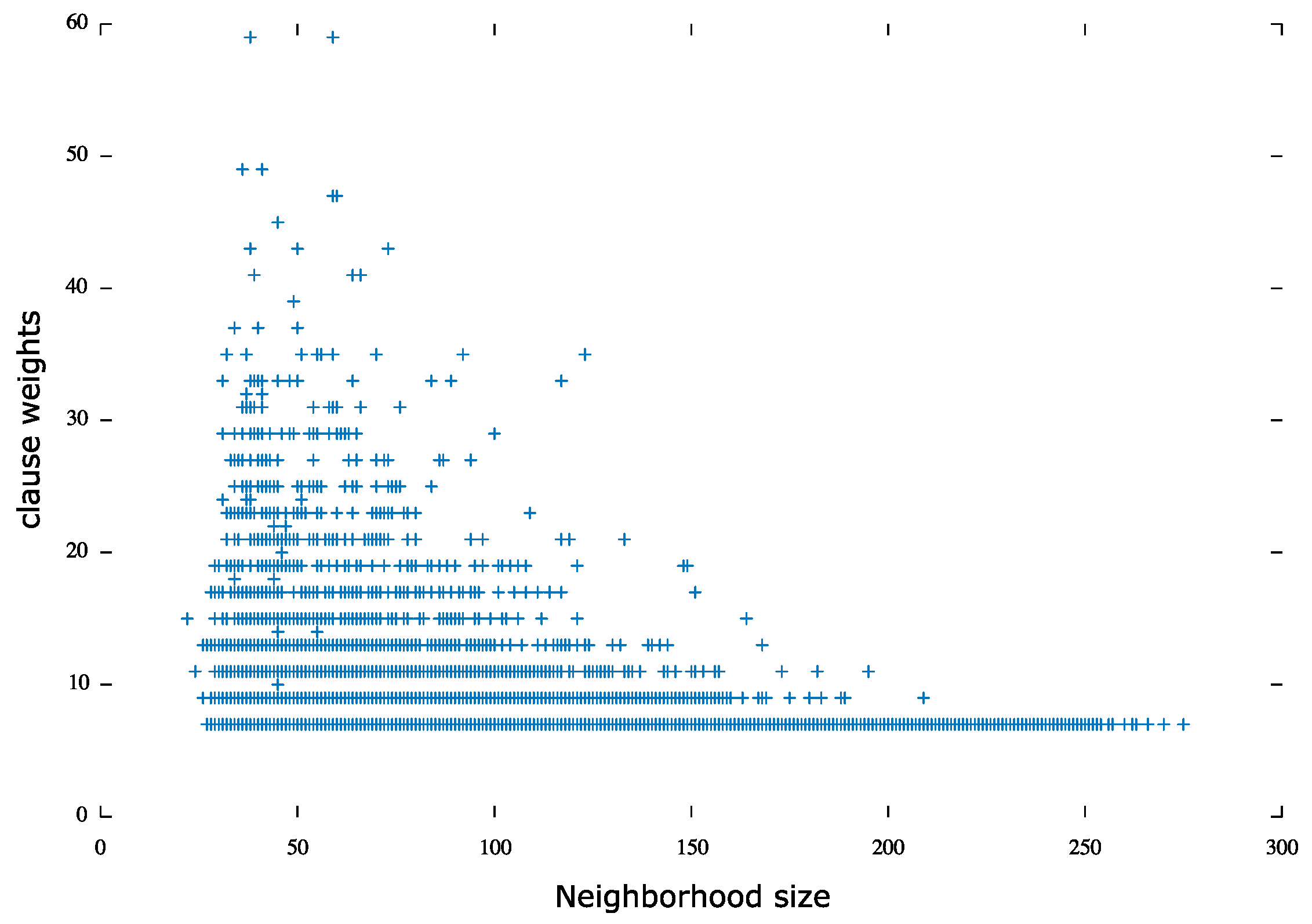 Algorithms 14 00115 g003
