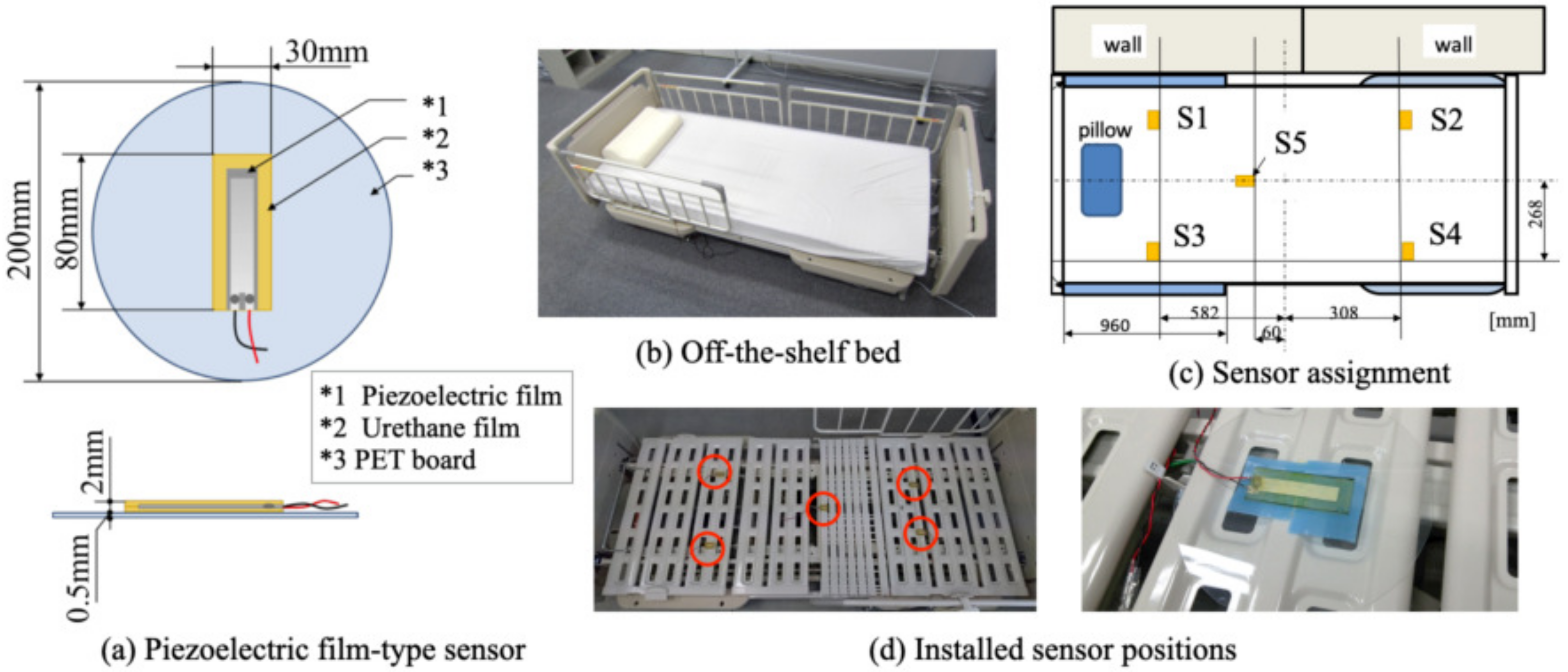 Algorithms 14 00117 g003