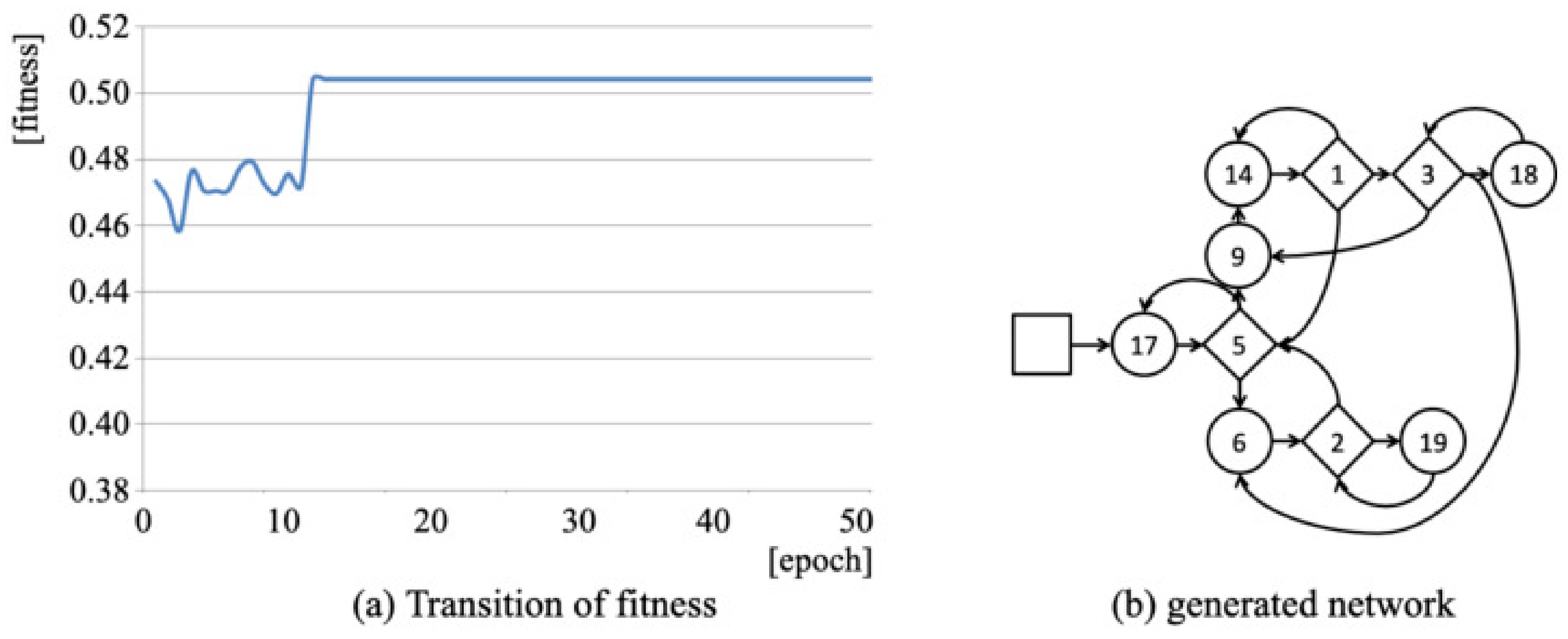 Algorithms 14 00117 g007