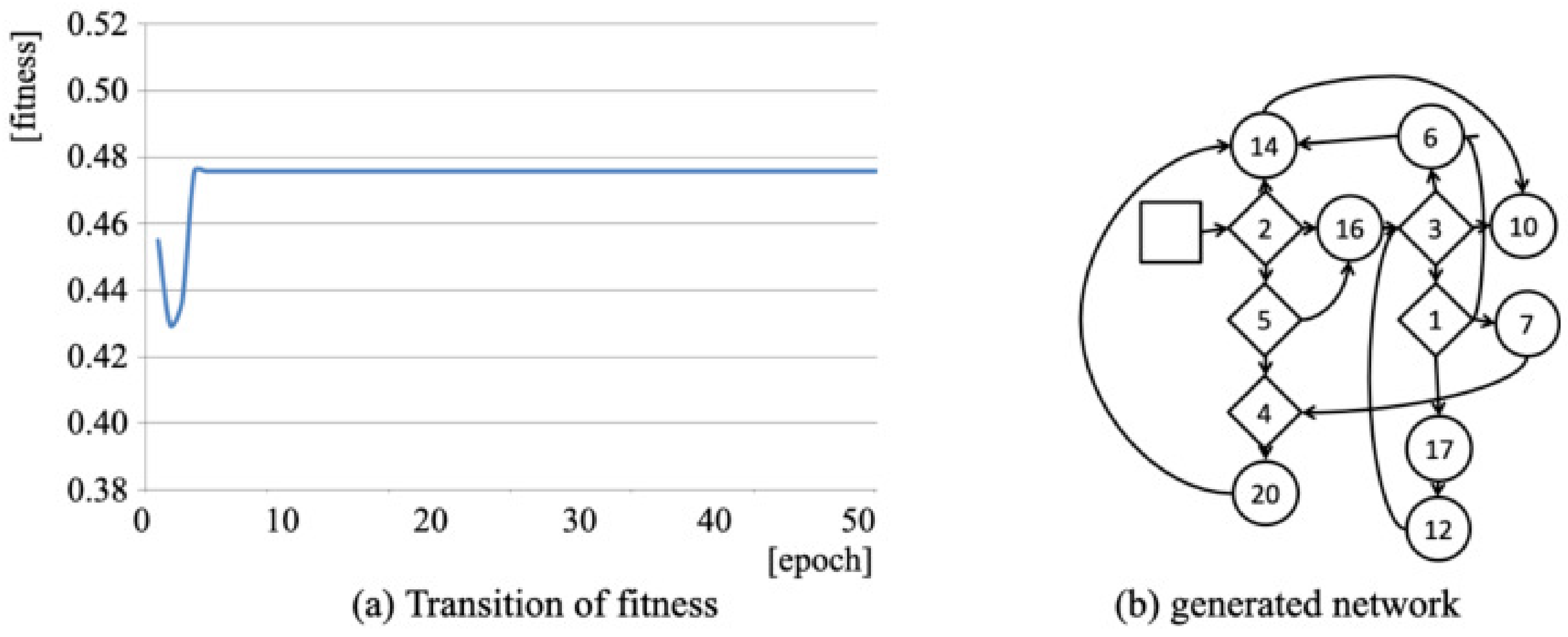 Algorithms 14 00117 g009