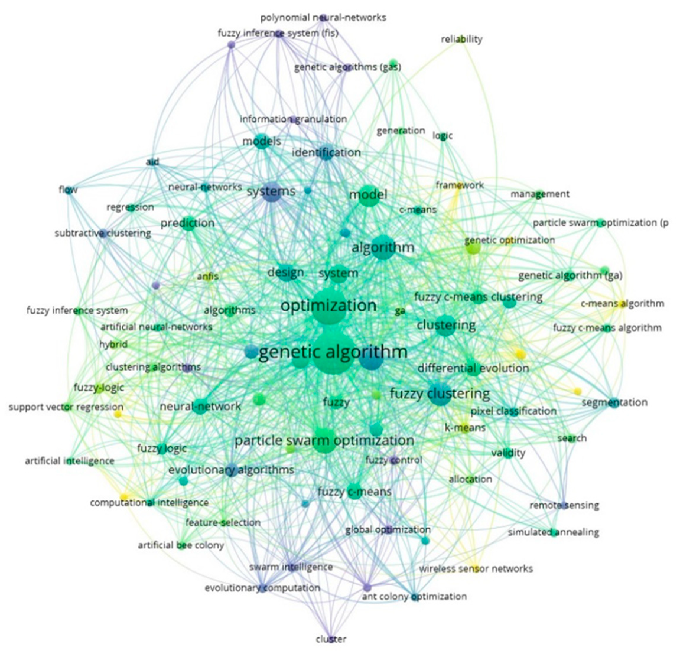 Algorithms 14 00122 g005