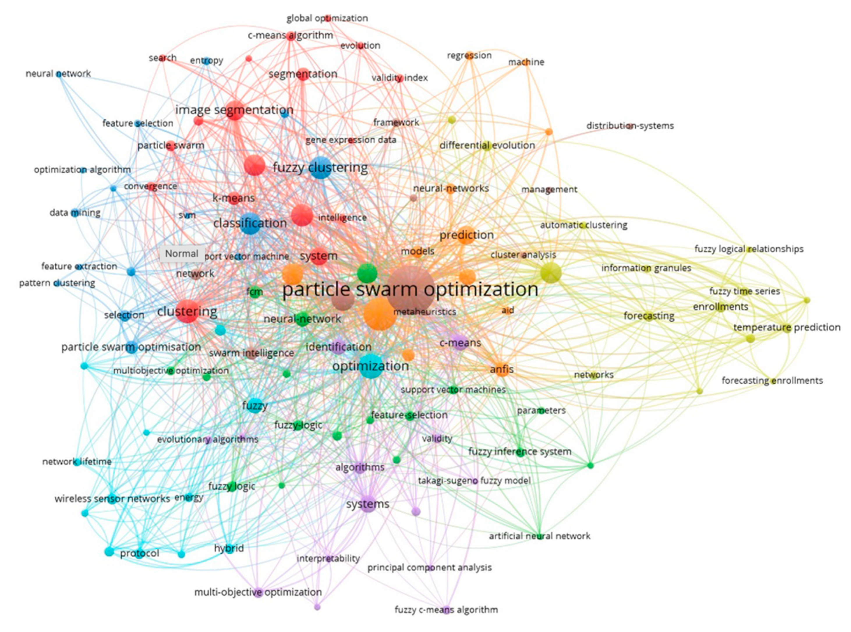 Algorithms 14 00122 g009