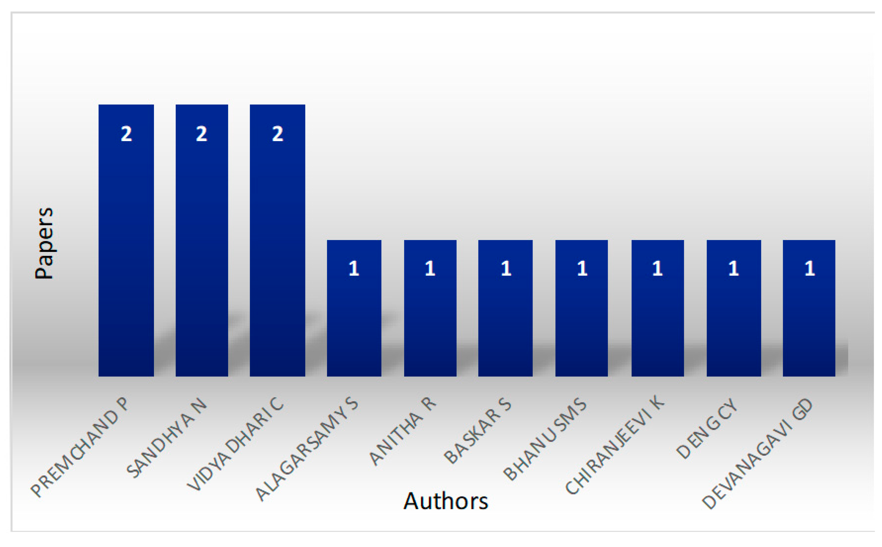 Algorithms 14 00122 g018