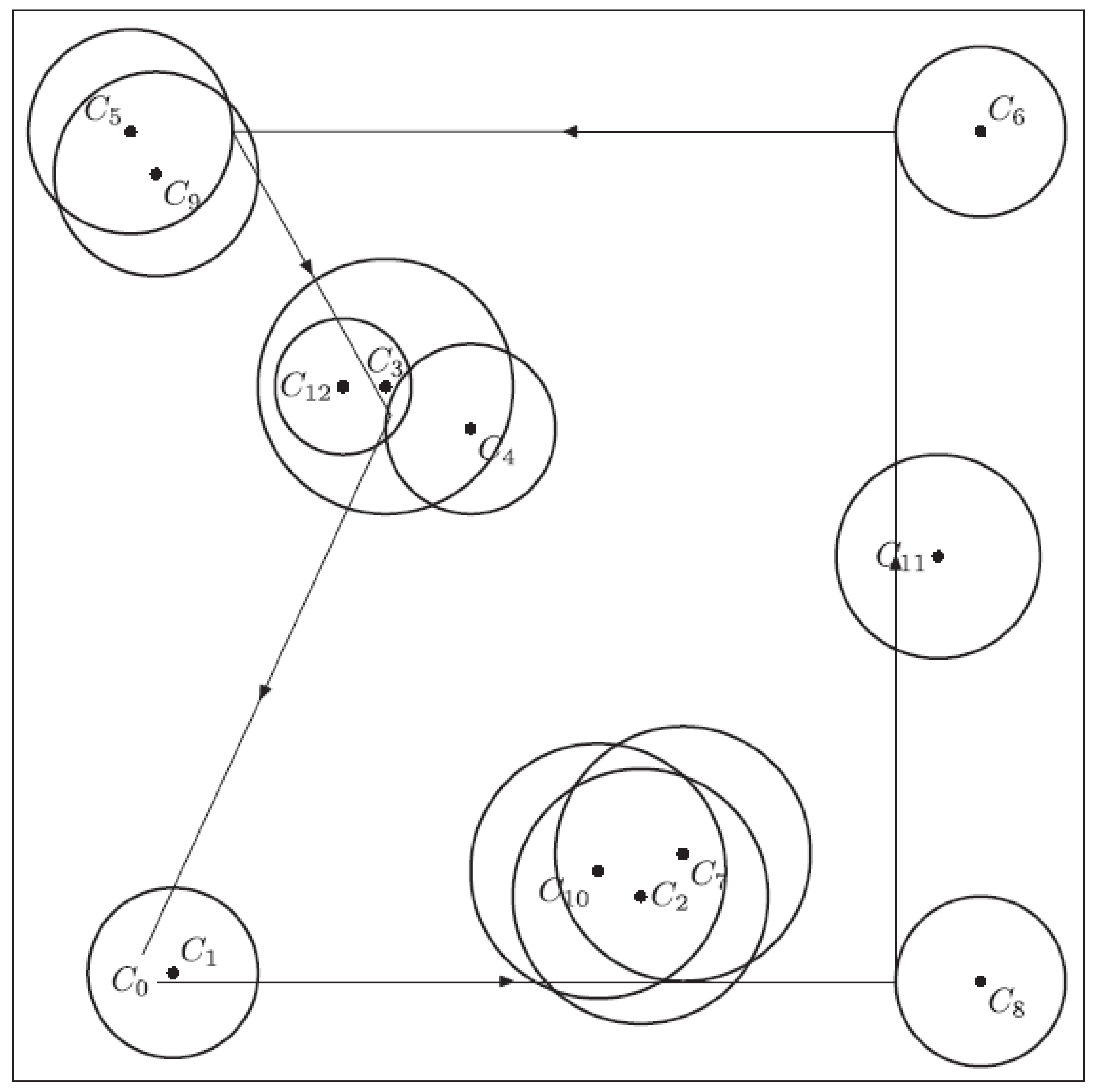 Algorithms 14 00123 g001 Algorithms 14 00123 g001