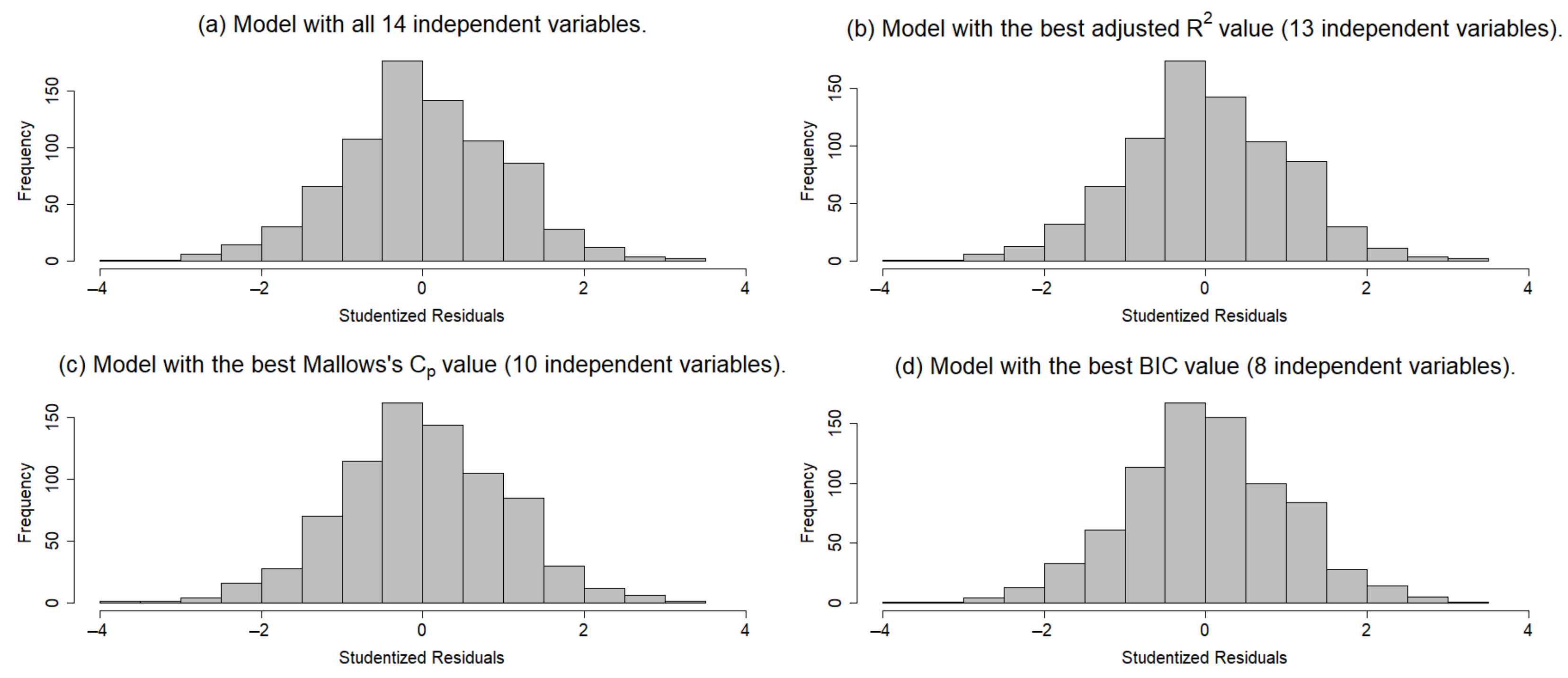 Algorithms 14 00123 g002 Algorithms 14 00123 g002