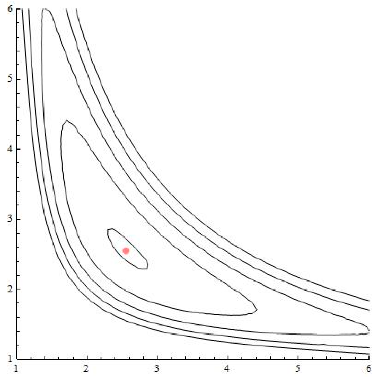 Algorithms 14 00124 g005
