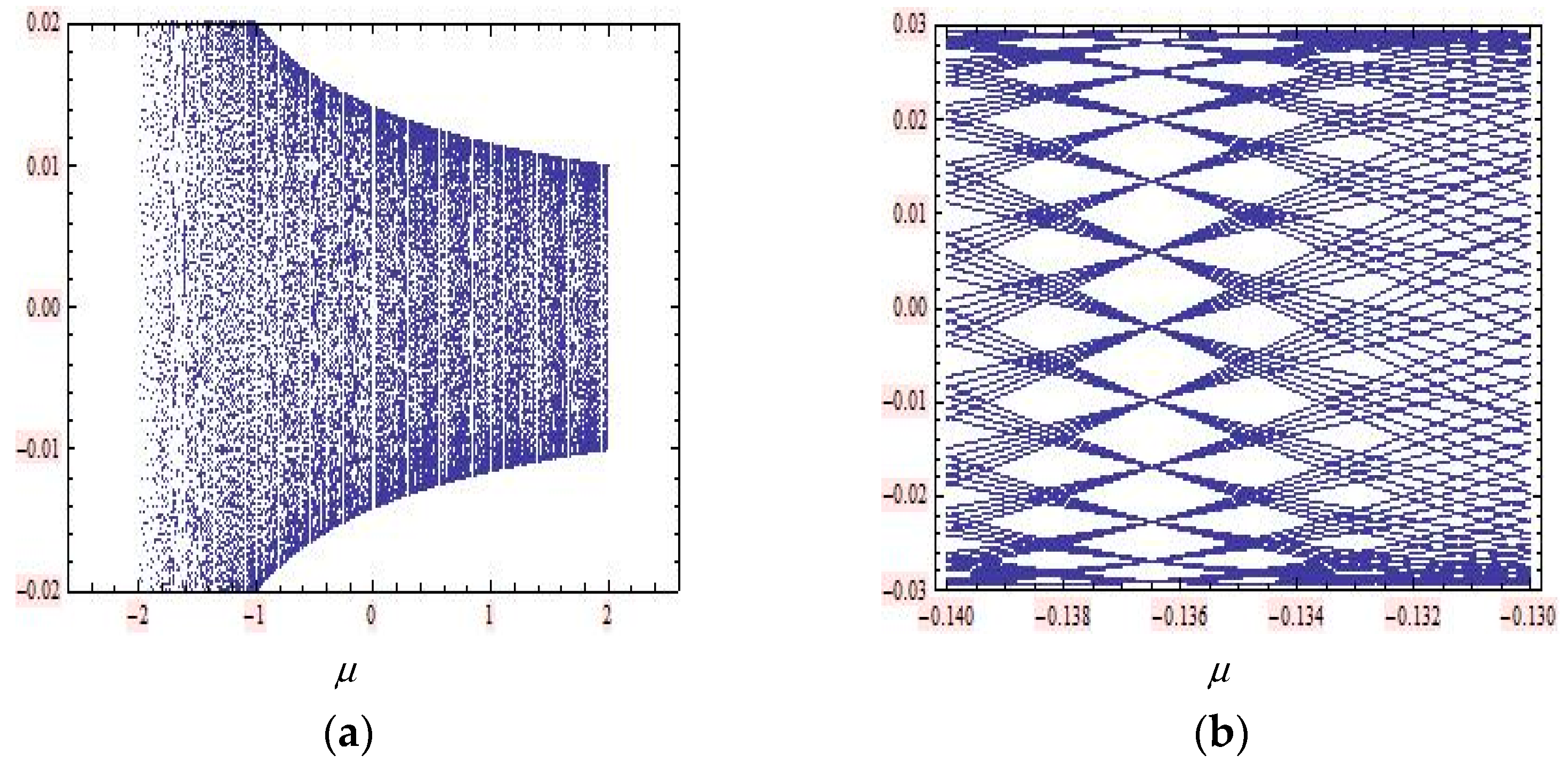 Algorithms 14 00124 g011