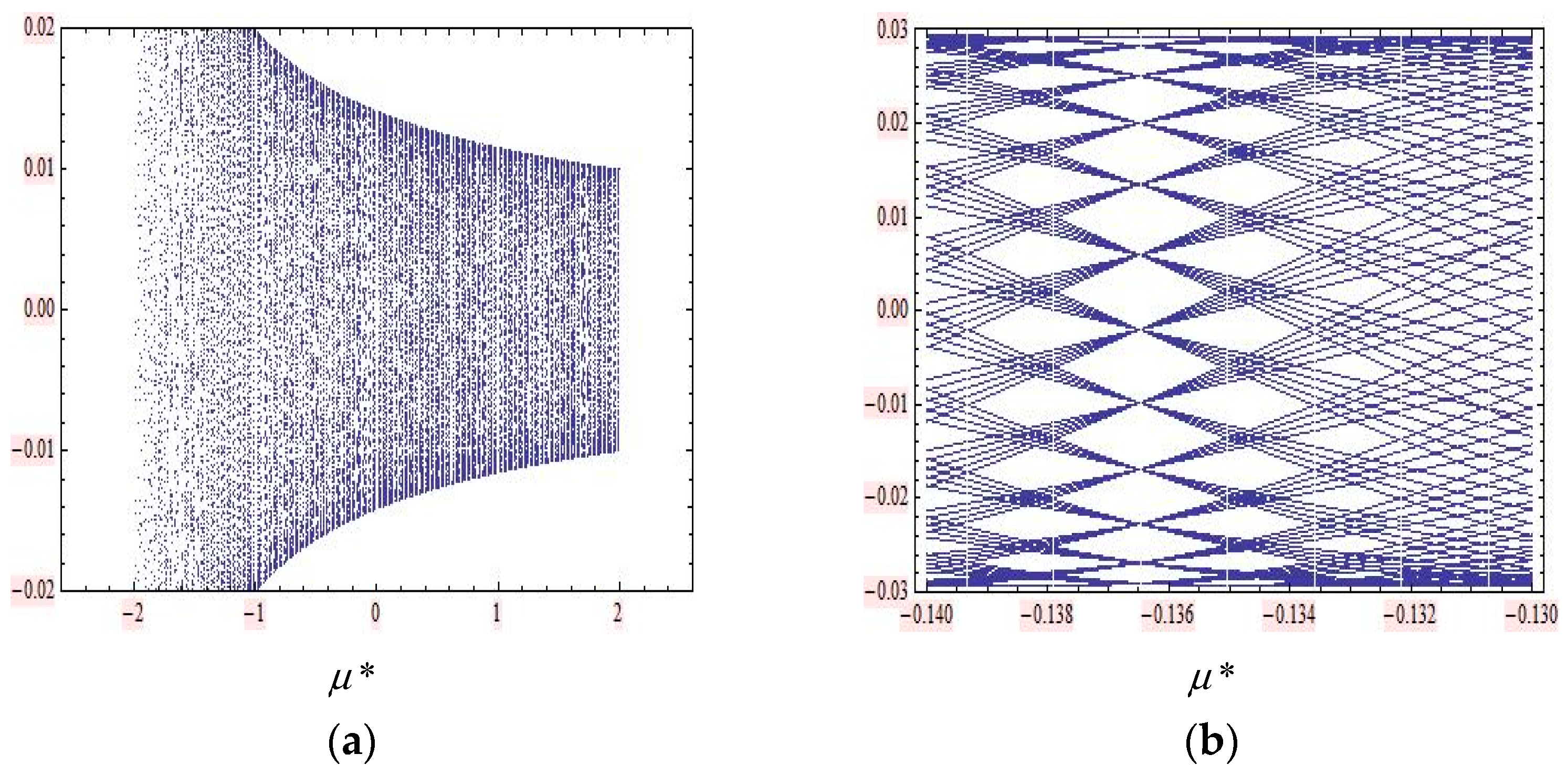 Algorithms 14 00124 g012