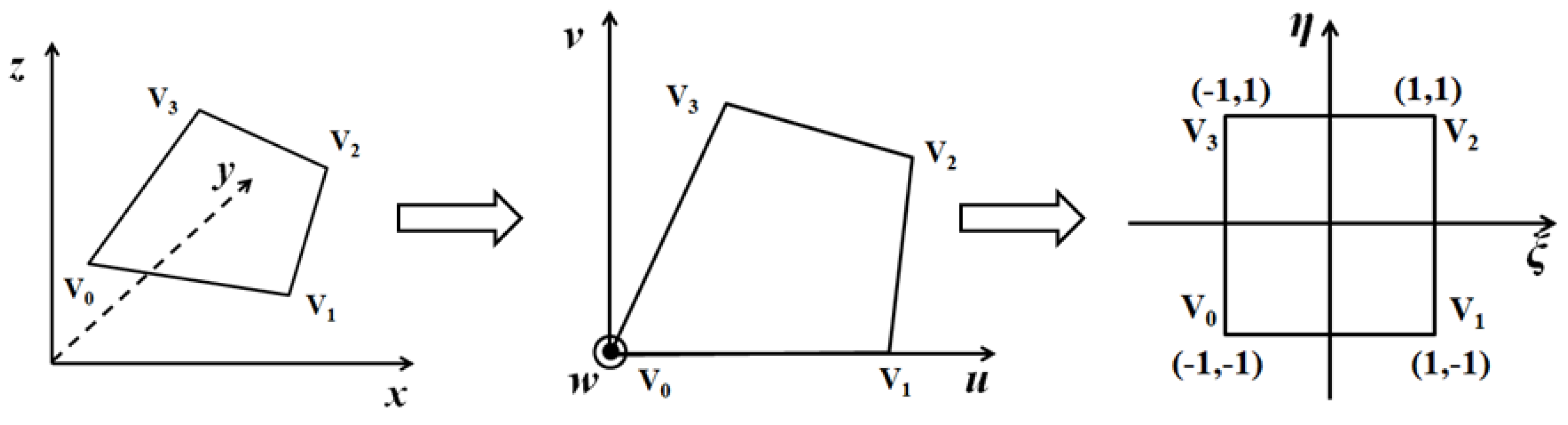 Algorithms 14 00129 g002 Algorithms 14 00129 g002