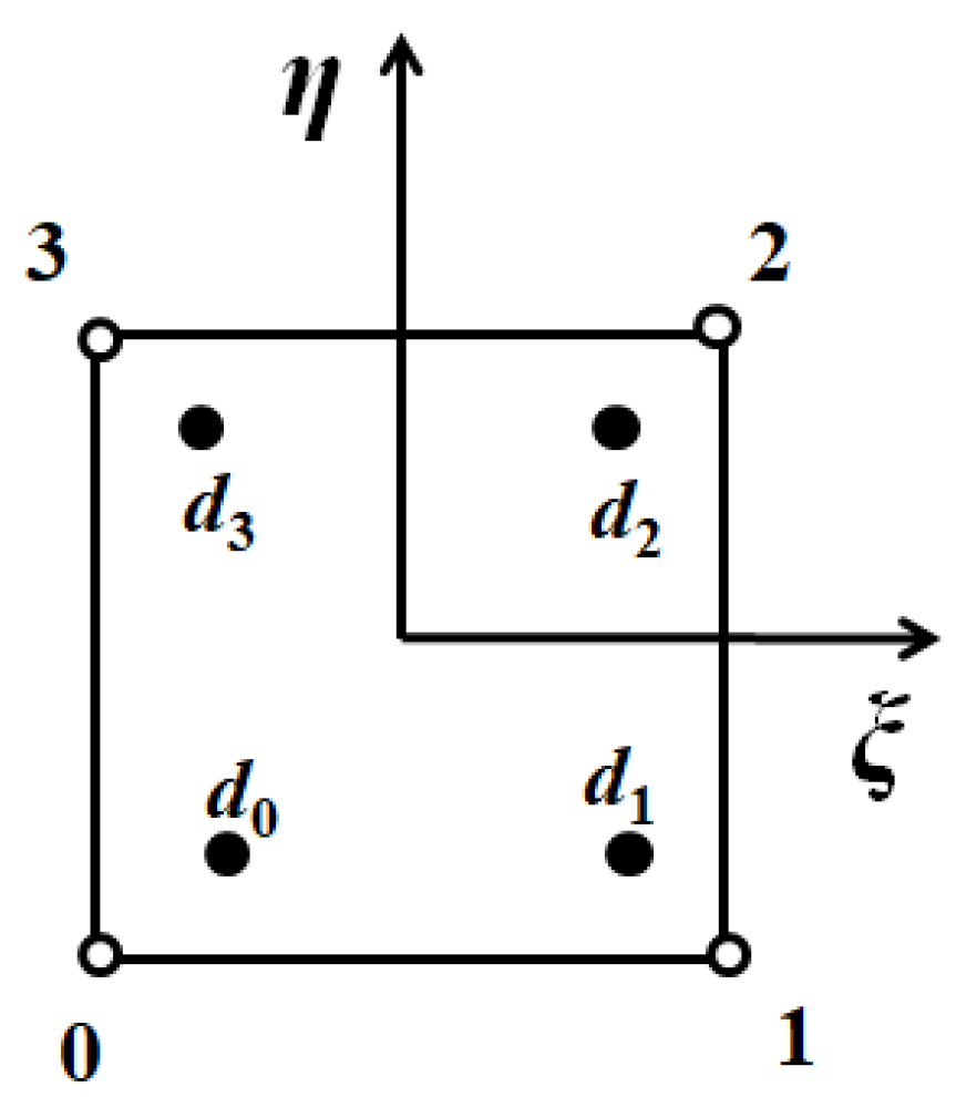 Algorithms 14 00129 g003 Algorithms 14 00129 g003