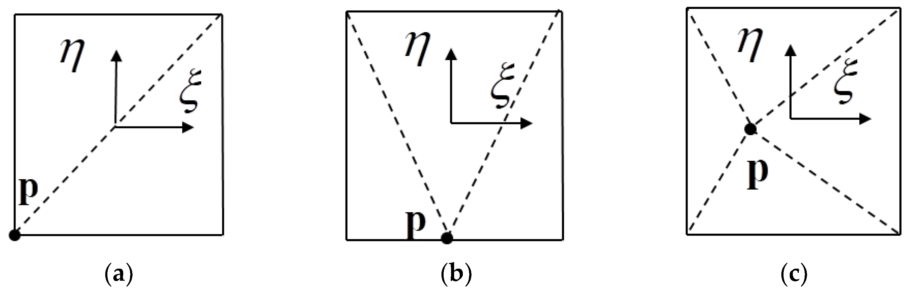 Algorithms 14 00129 g004 Algorithms 14 00129 g004