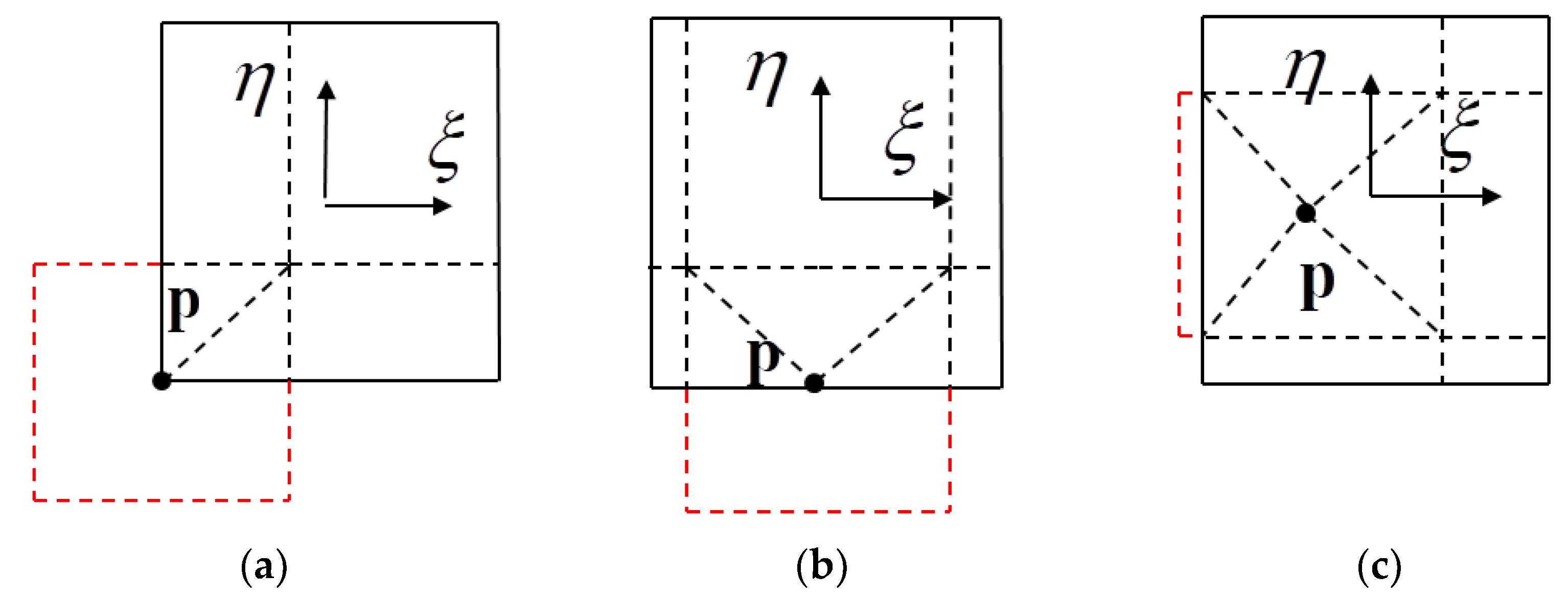 Algorithms 14 00129 g006 Algorithms 14 00129 g006
