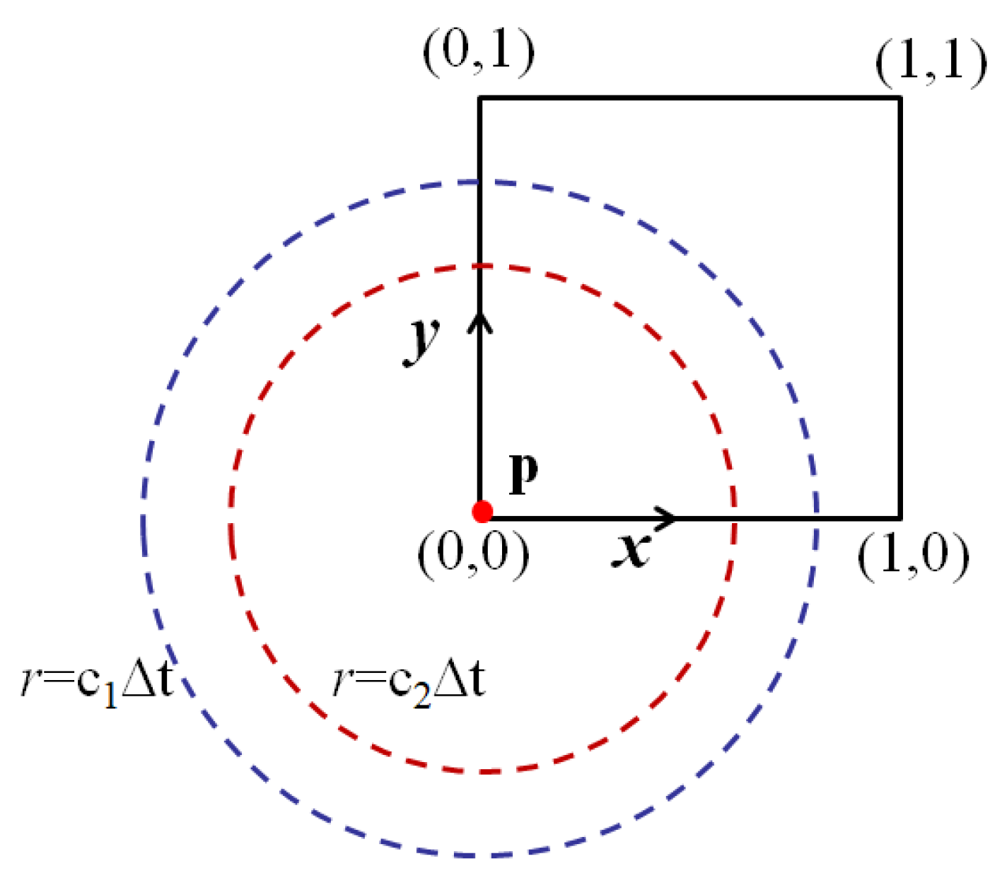 Algorithms 14 00129 g007 Algorithms 14 00129 g007