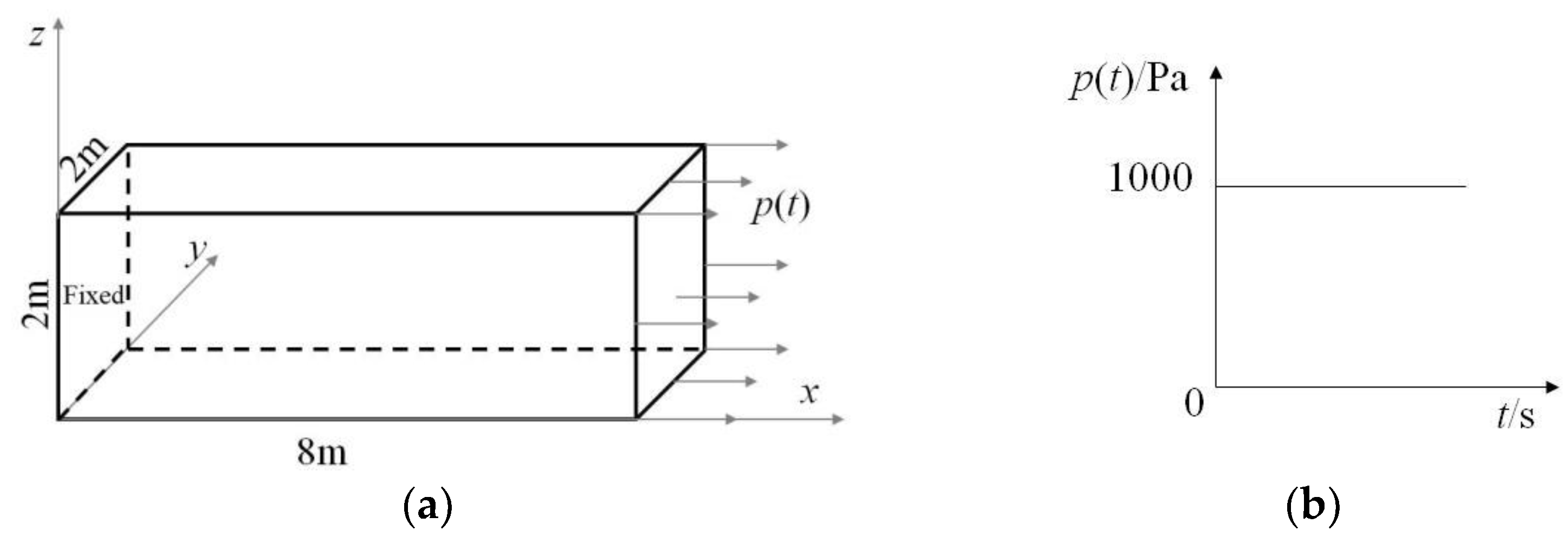 Algorithms 14 00129 g008 Algorithms 14 00129 g008