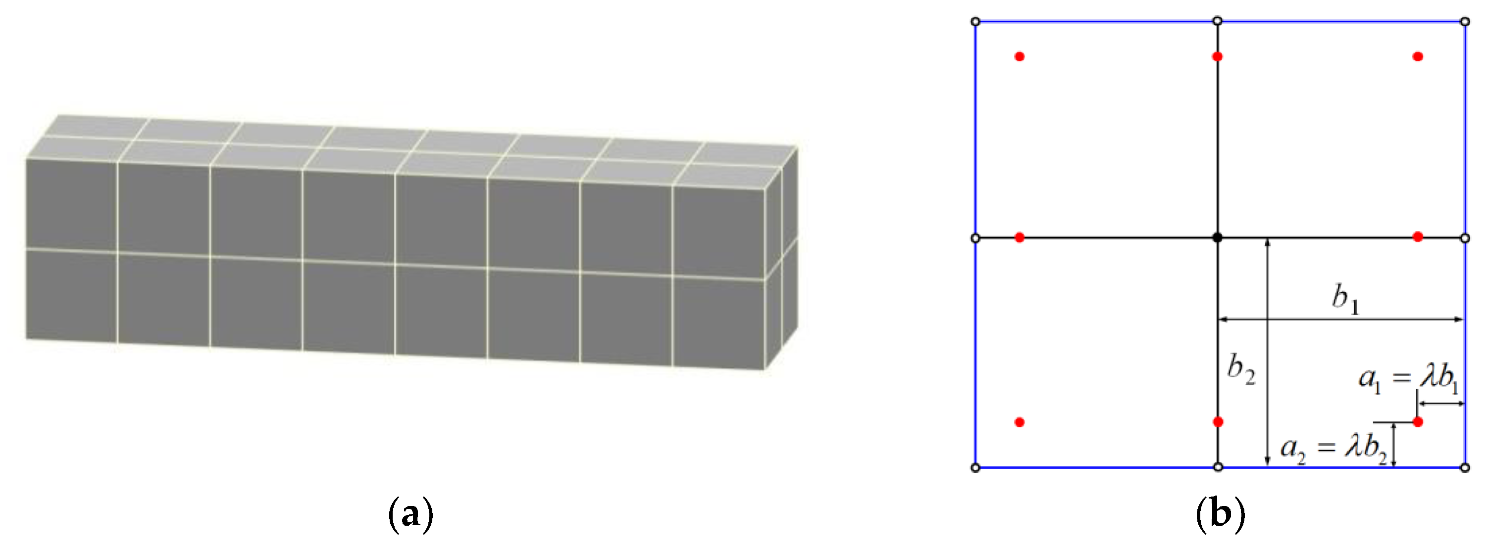 Algorithms 14 00129 g009 Algorithms 14 00129 g009