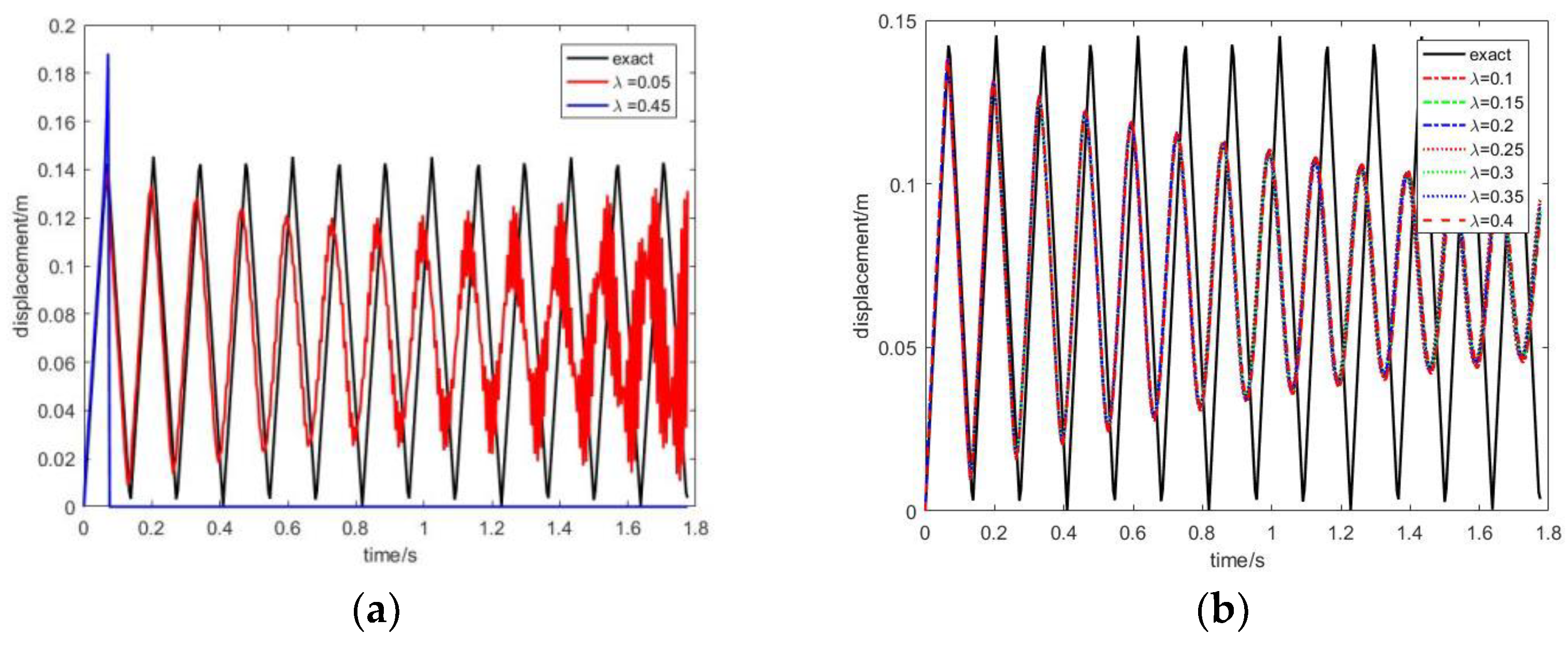 Algorithms 14 00129 g010 Algorithms 14 00129 g010