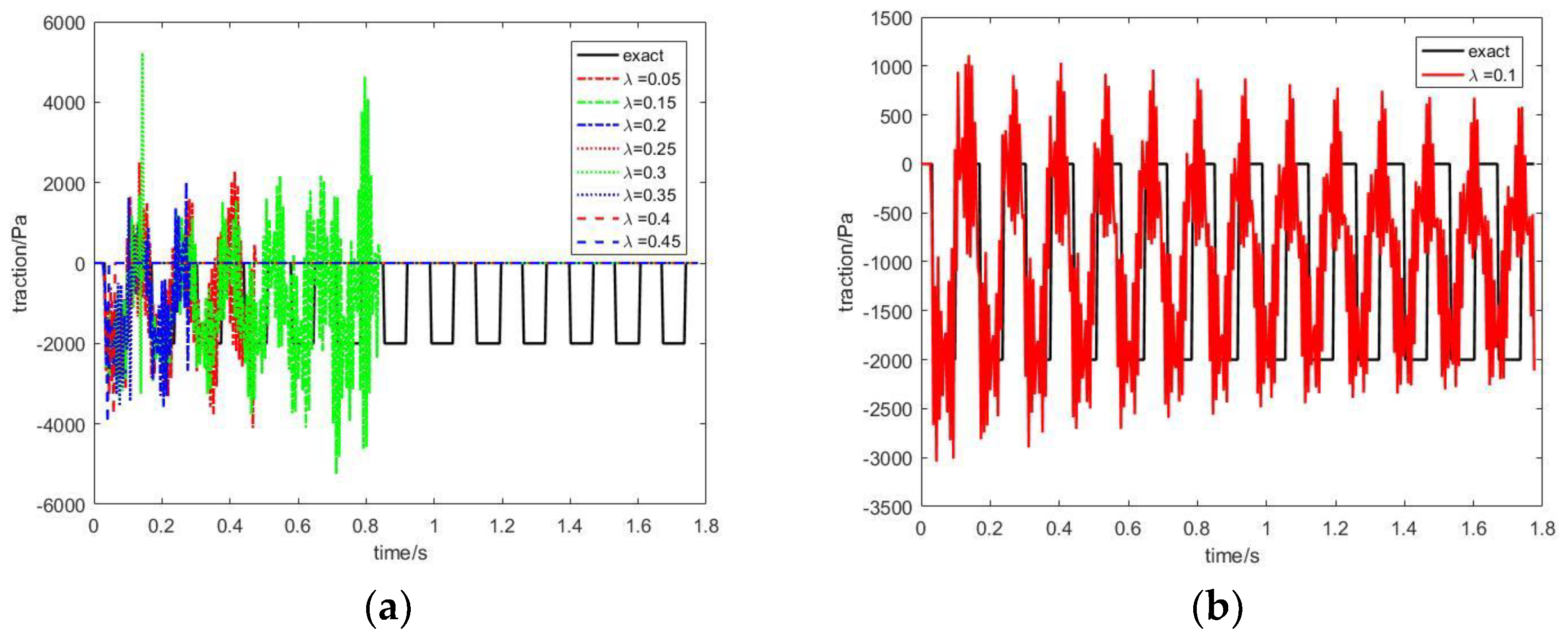 Algorithms 14 00129 g013 Algorithms 14 00129 g013