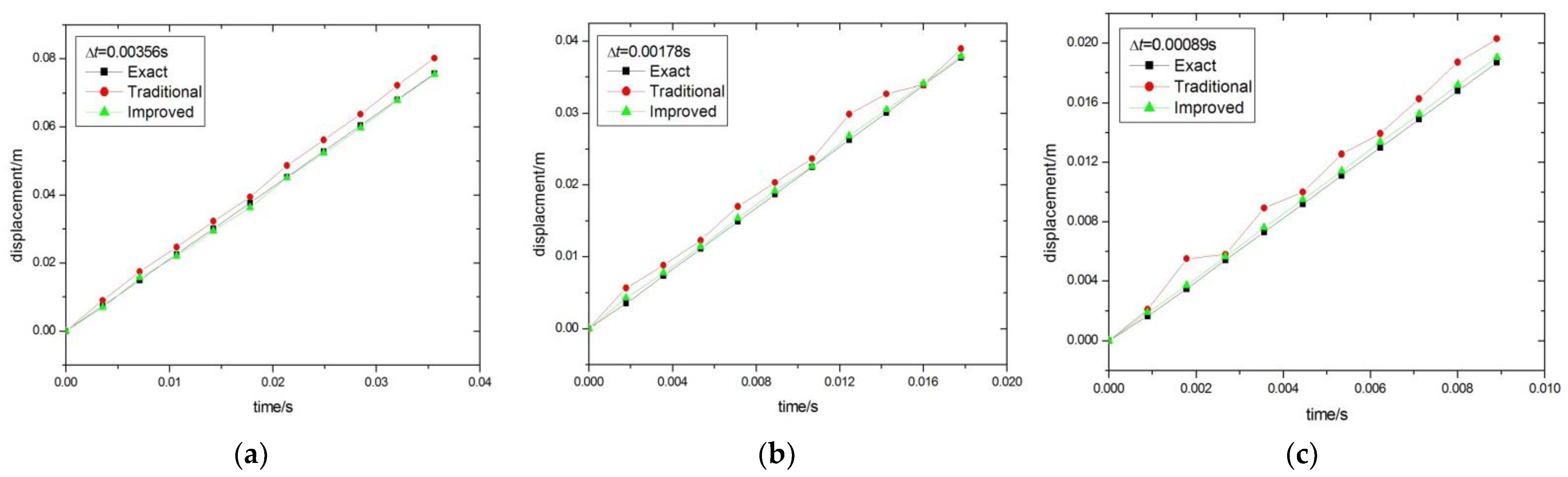 Algorithms 14 00129 g014 Algorithms 14 00129 g014