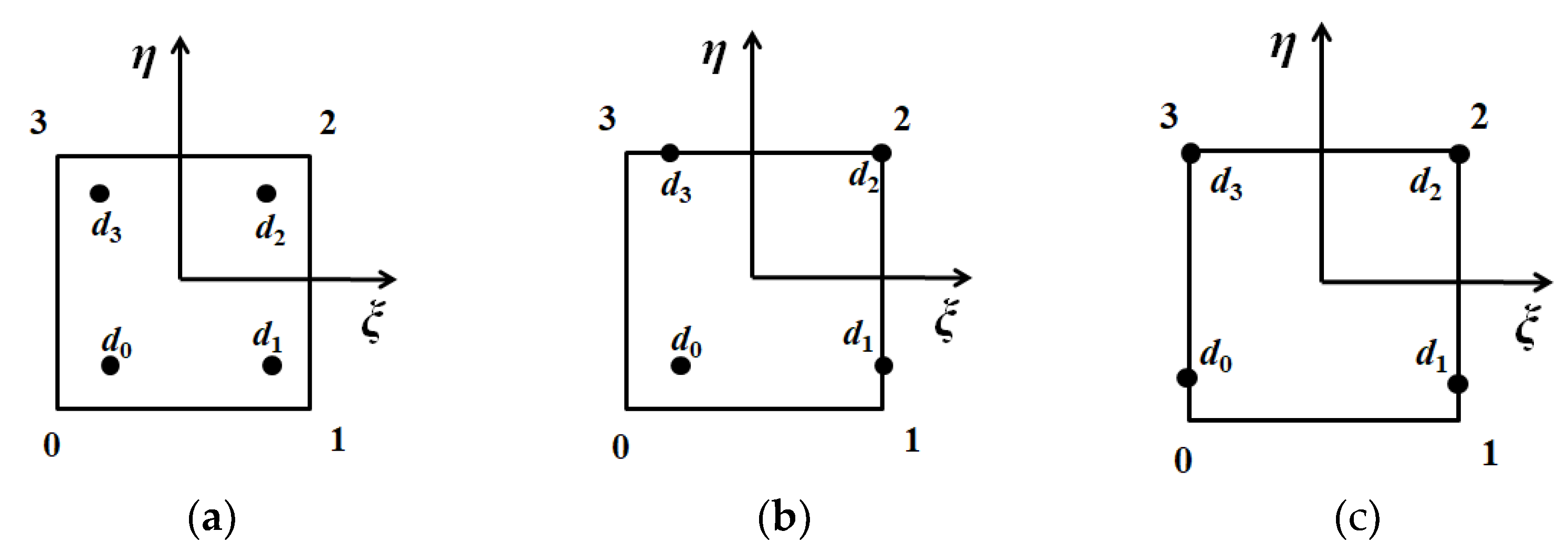 Algorithms 14 00129 g015 Algorithms 14 00129 g015