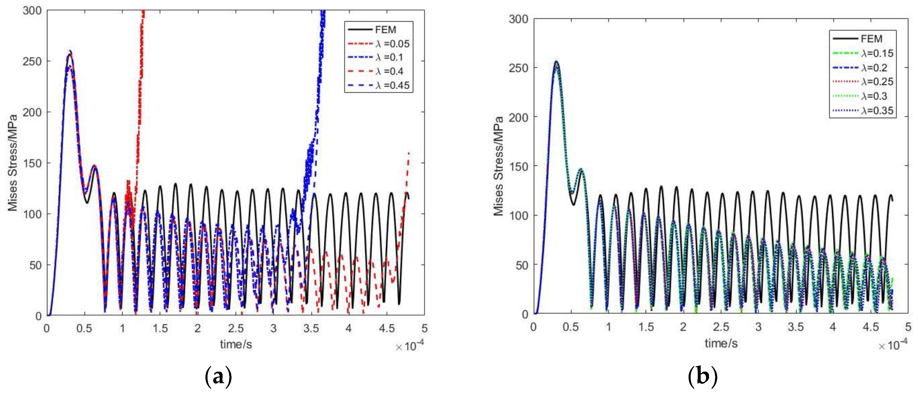Algorithms 14 00129 g022 Algorithms 14 00129 g022