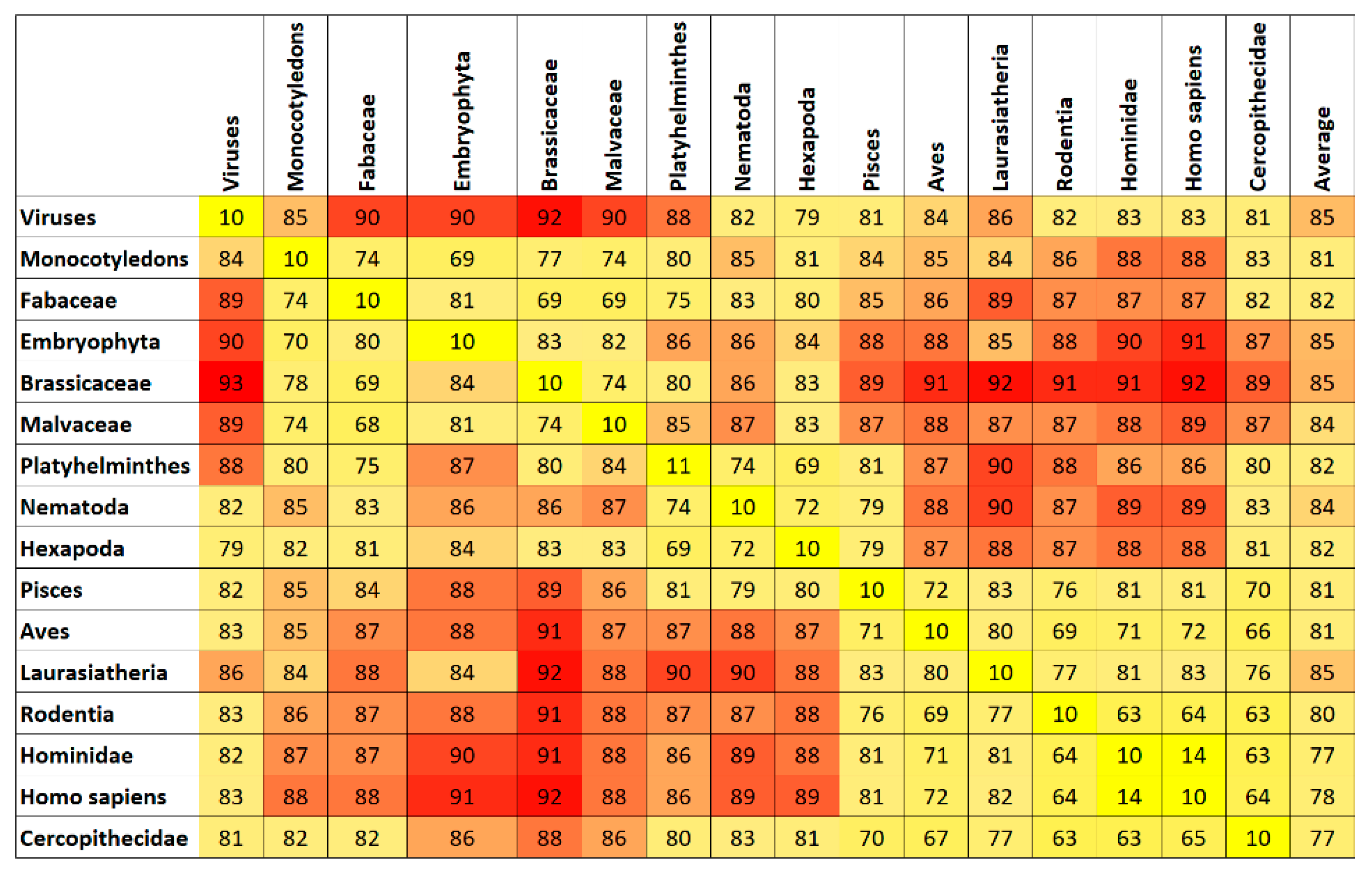 Algorithms 14 00132 g003 Algorithms 14 00132 g003