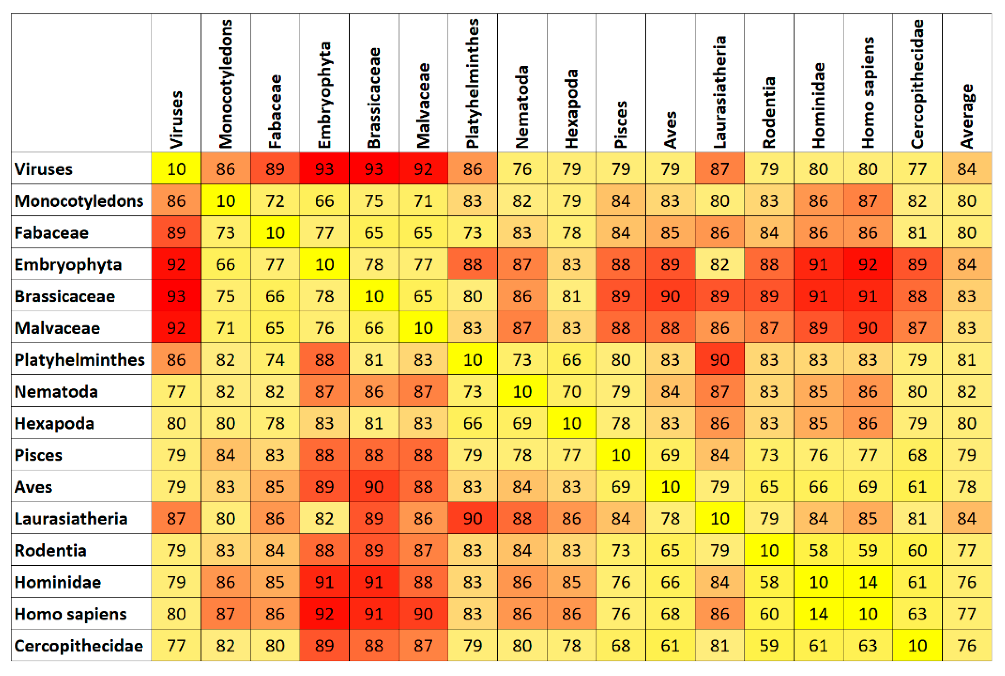 Algorithms 14 00132 g004 Algorithms 14 00132 g004