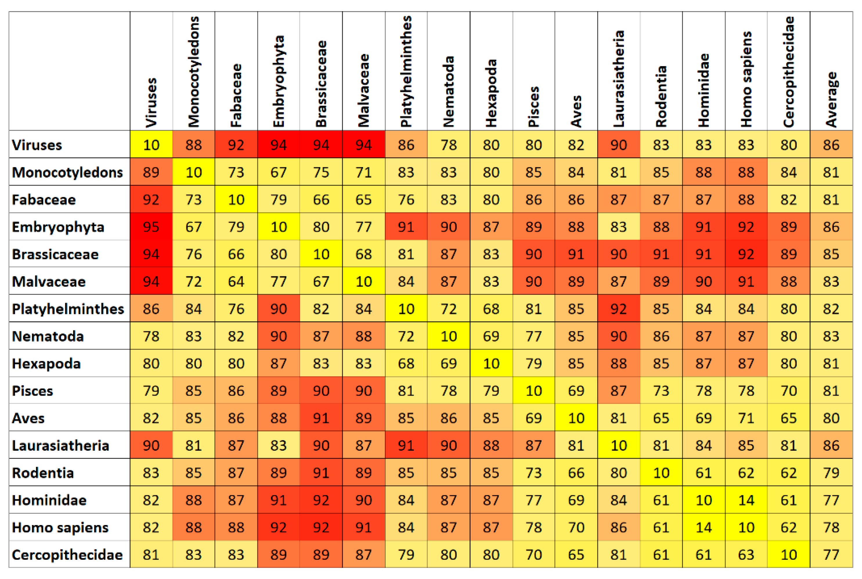 Algorithms 14 00132 g005 Algorithms 14 00132 g005