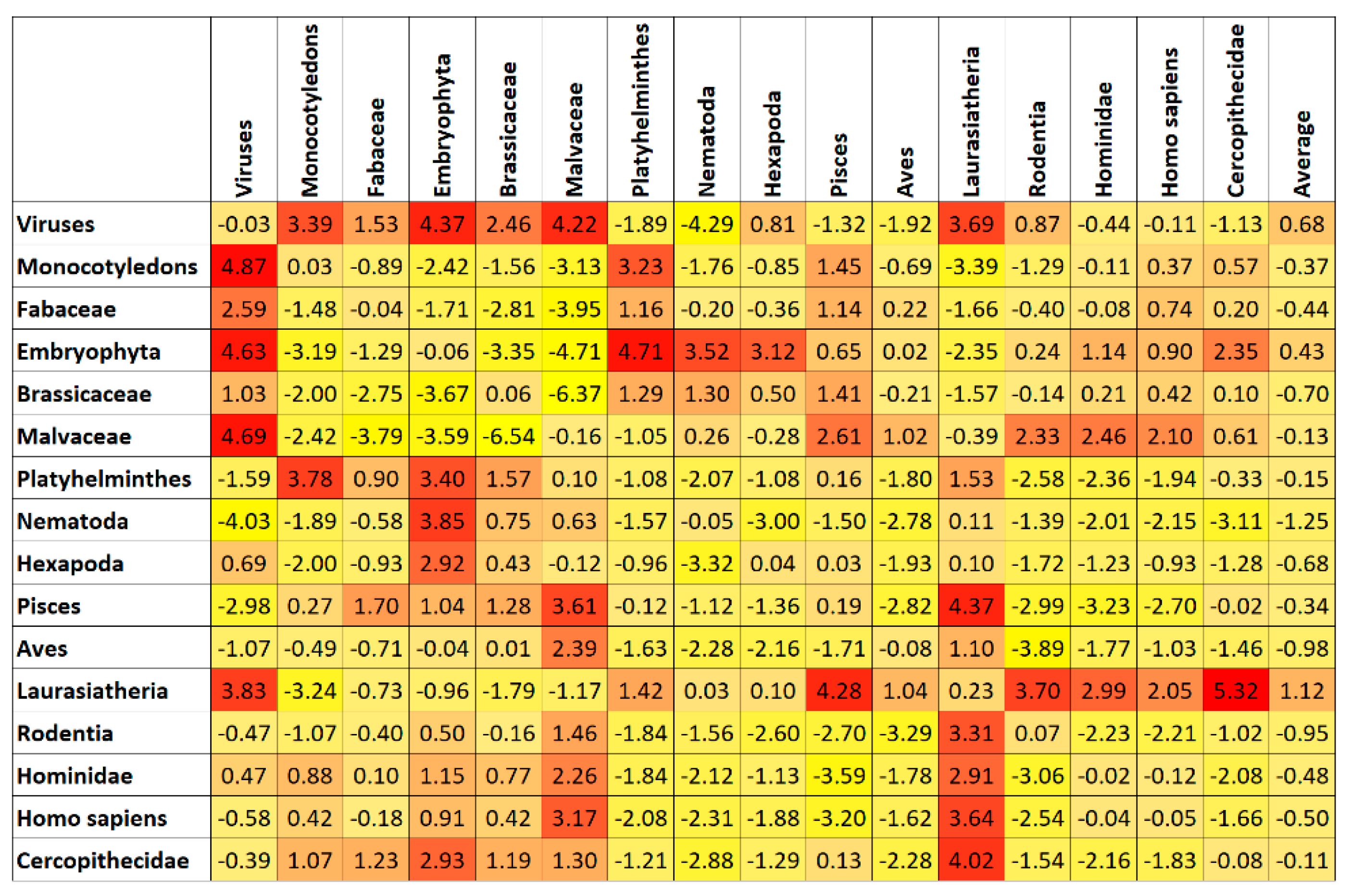 Algorithms 14 00132 g006 Algorithms 14 00132 g006