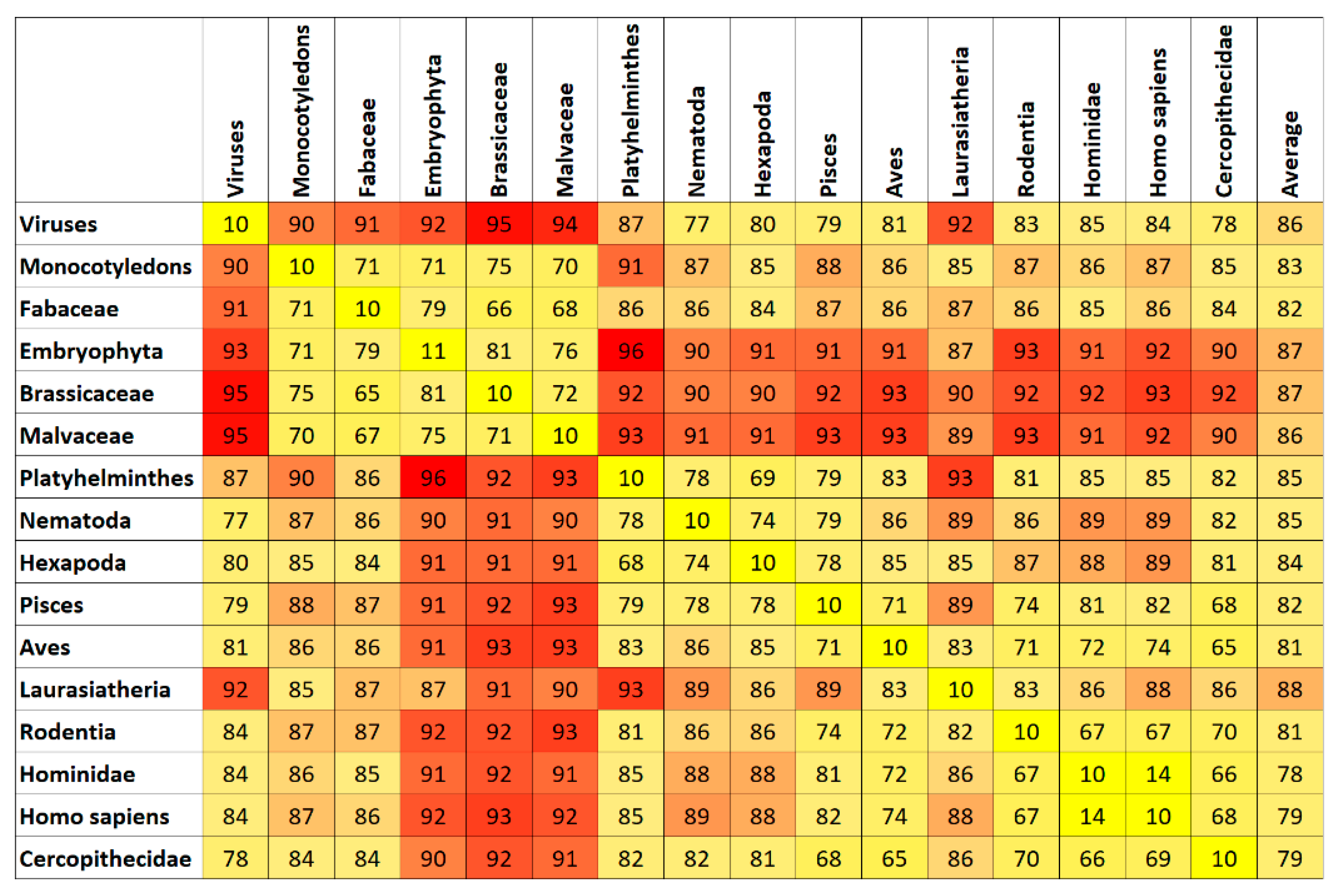 Algorithms 14 00132 g007 Algorithms 14 00132 g007