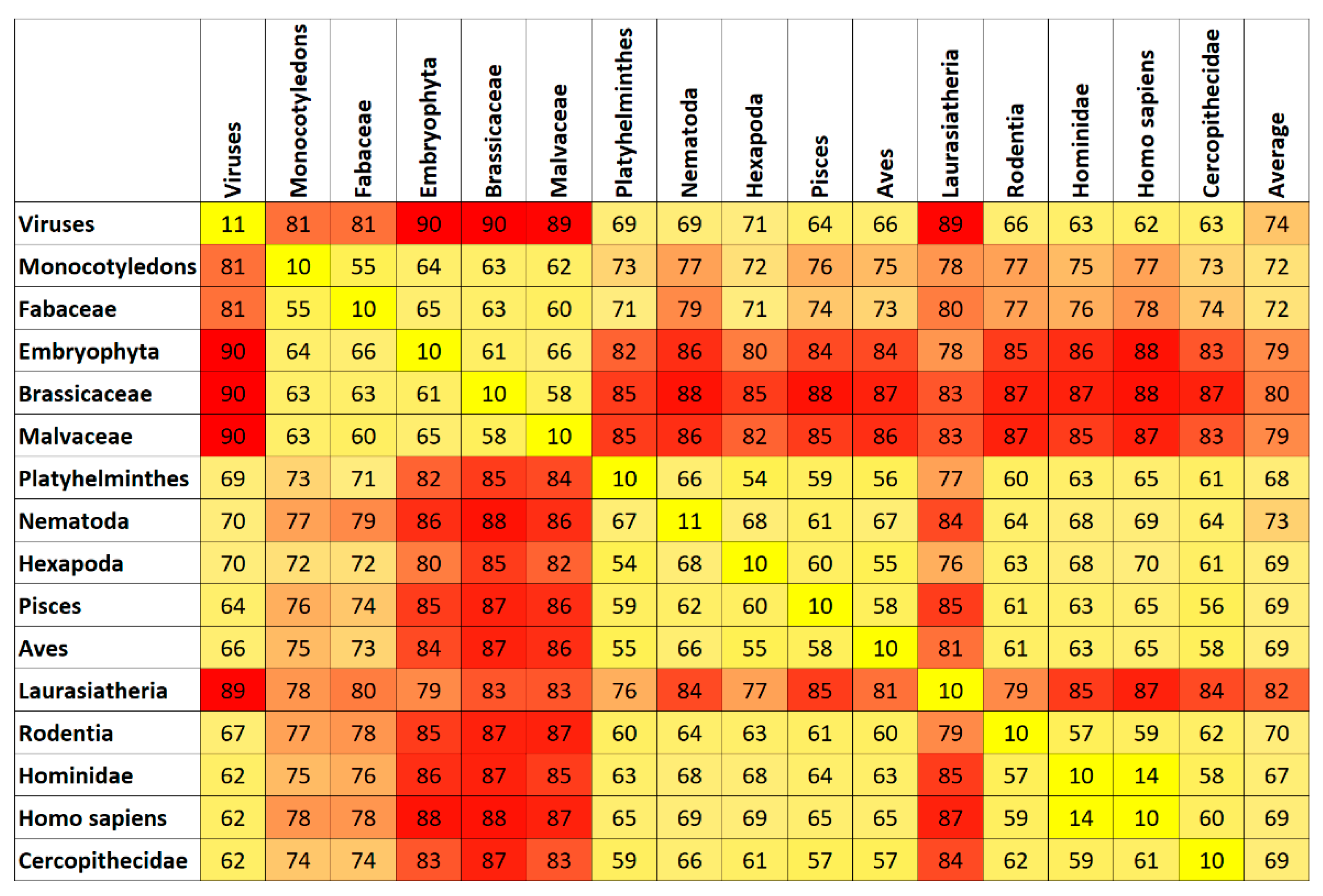 Algorithms 14 00132 g008 Algorithms 14 00132 g008