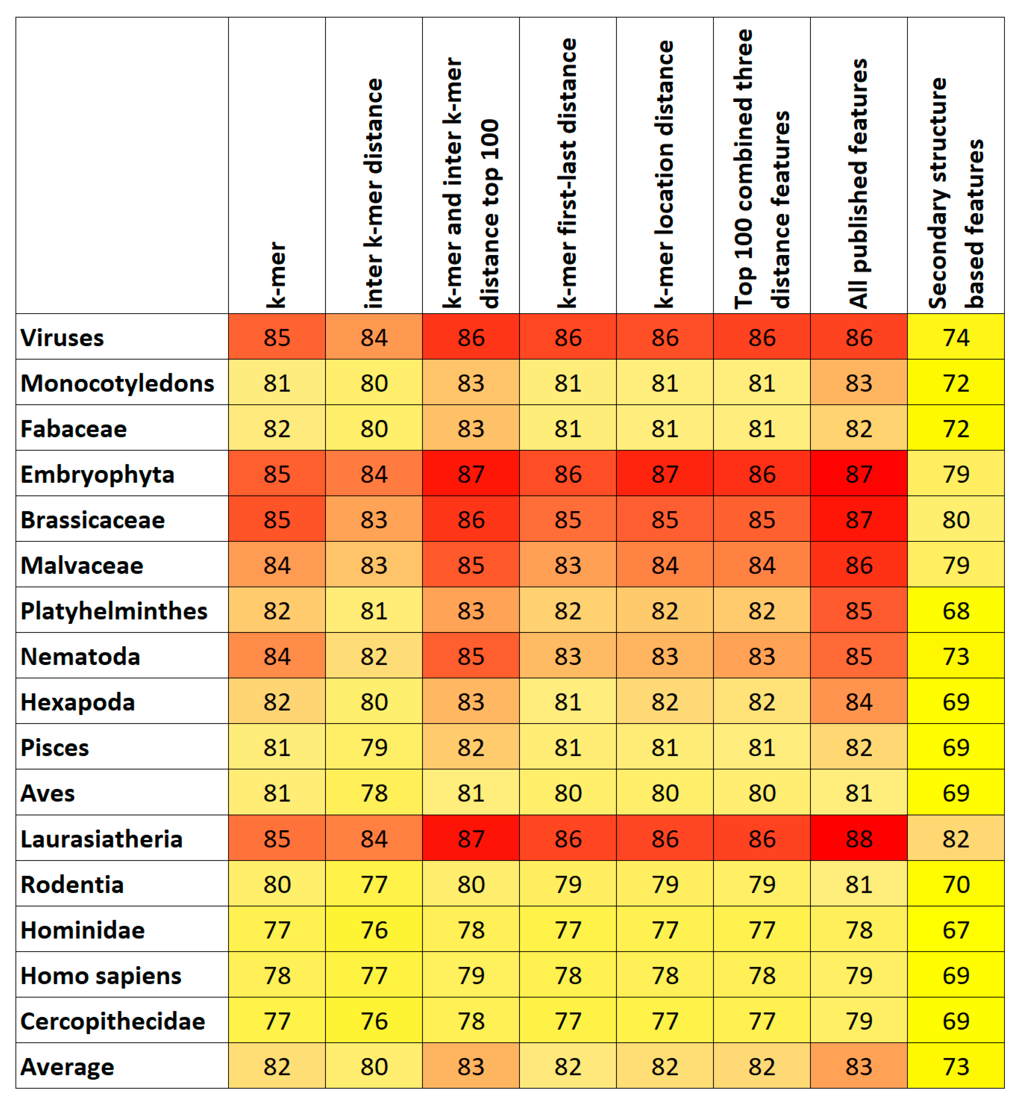 Algorithms 14 00132 g009 Algorithms 14 00132 g009